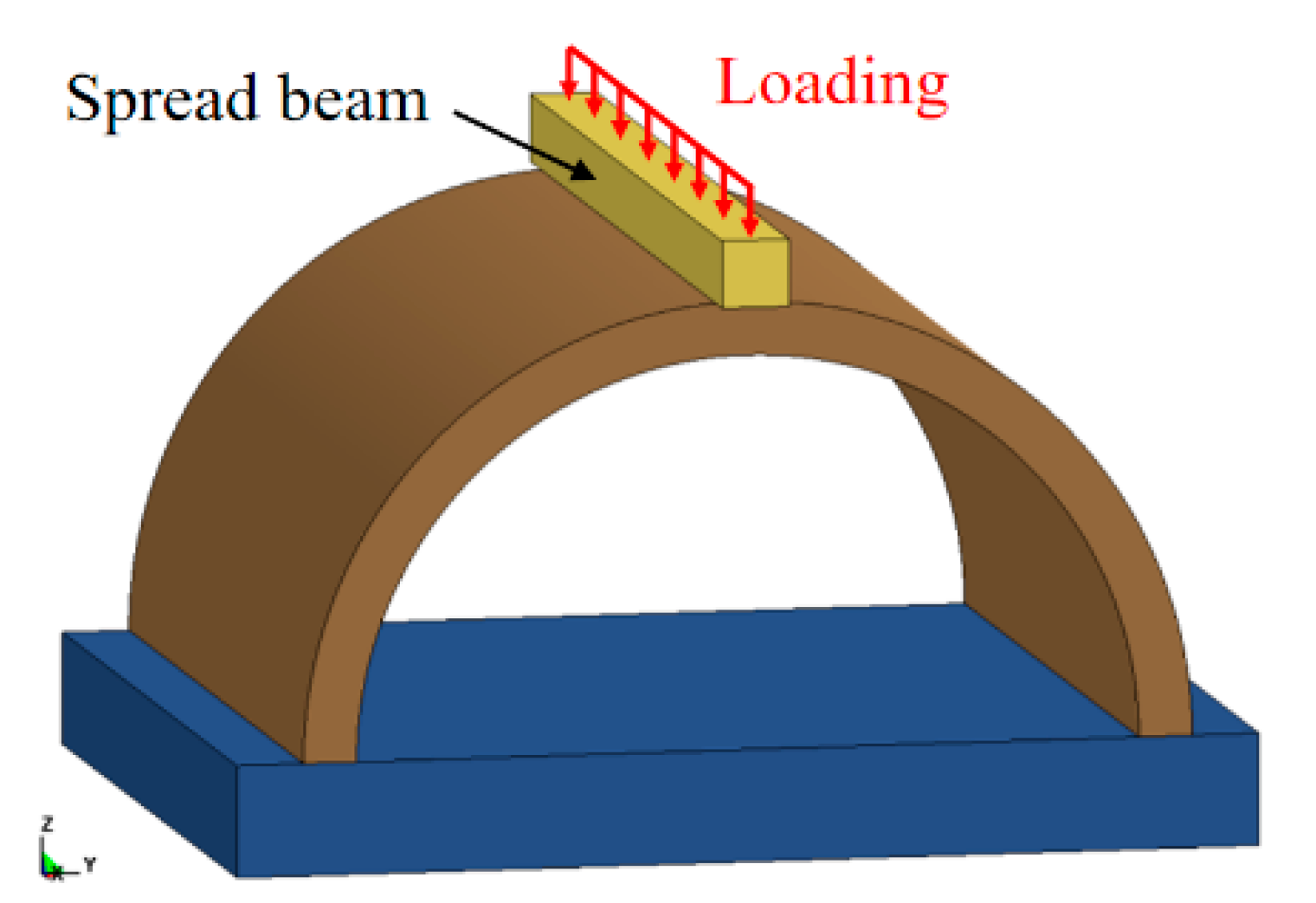 Sensors 22 09727 g006
