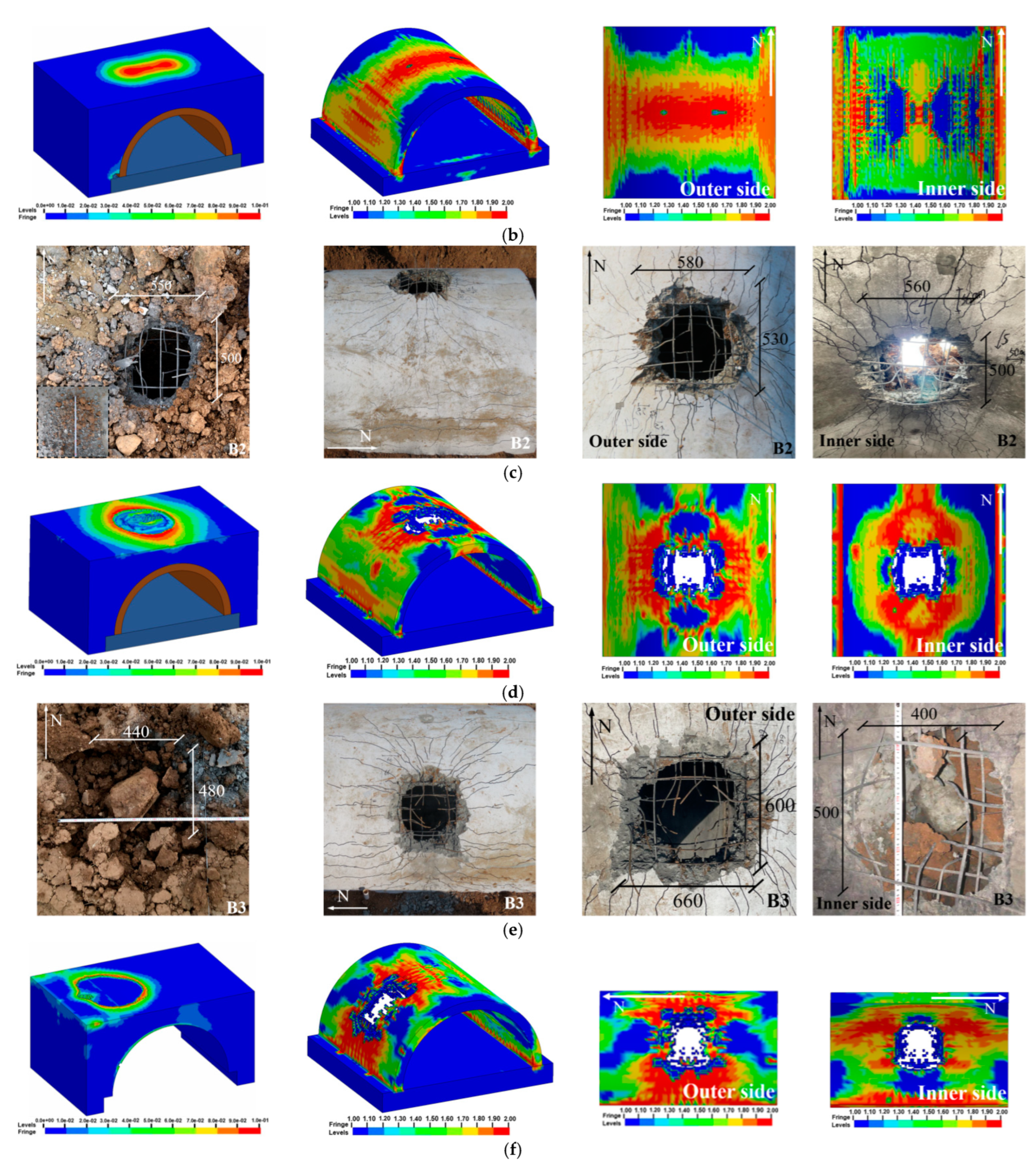 Sensors 22 09727 g009b