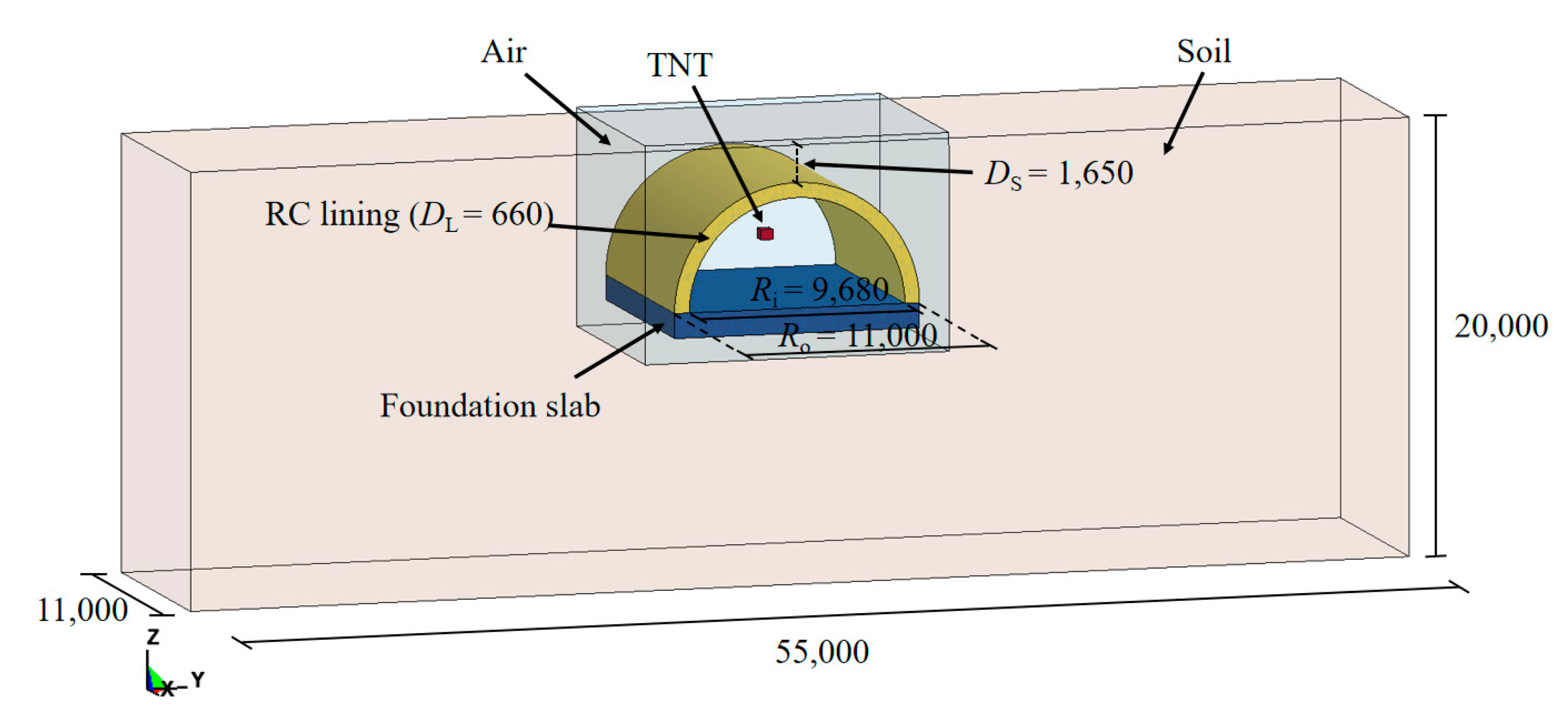 Sensors 22 09727 g010