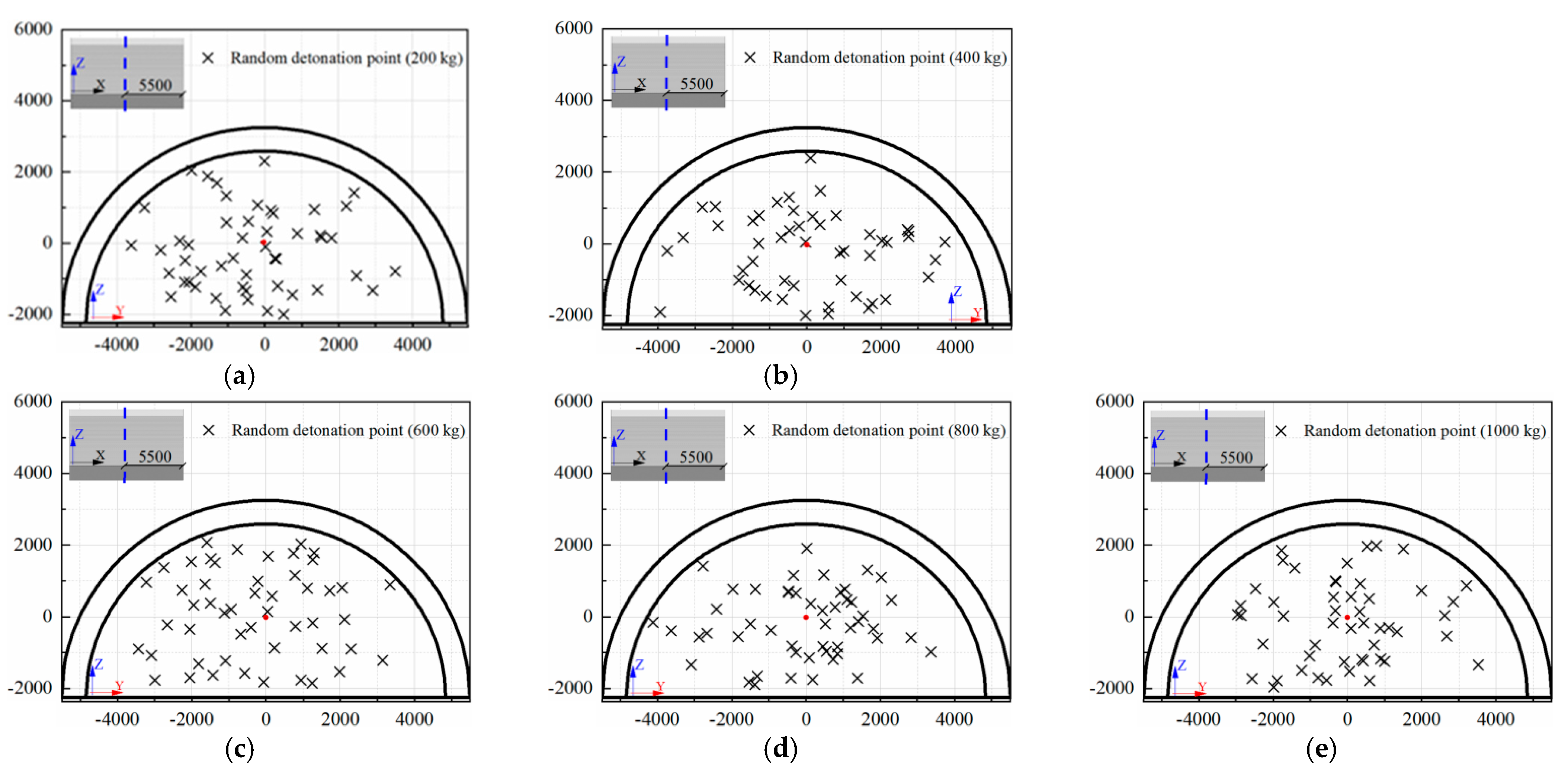 Sensors 22 09727 g012