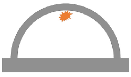 Sensors 22 09727 i003 Sensors 22 09727 i003