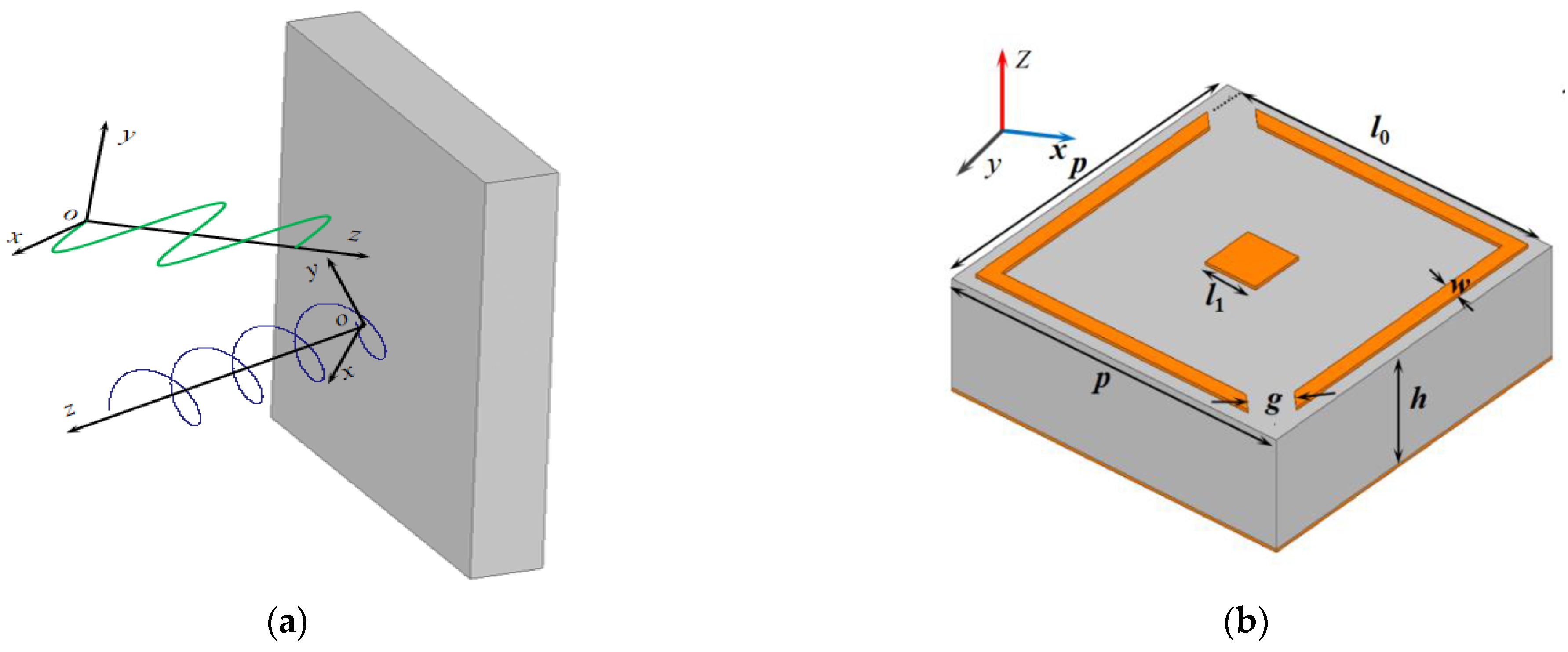 Sensors 22 09728 g001