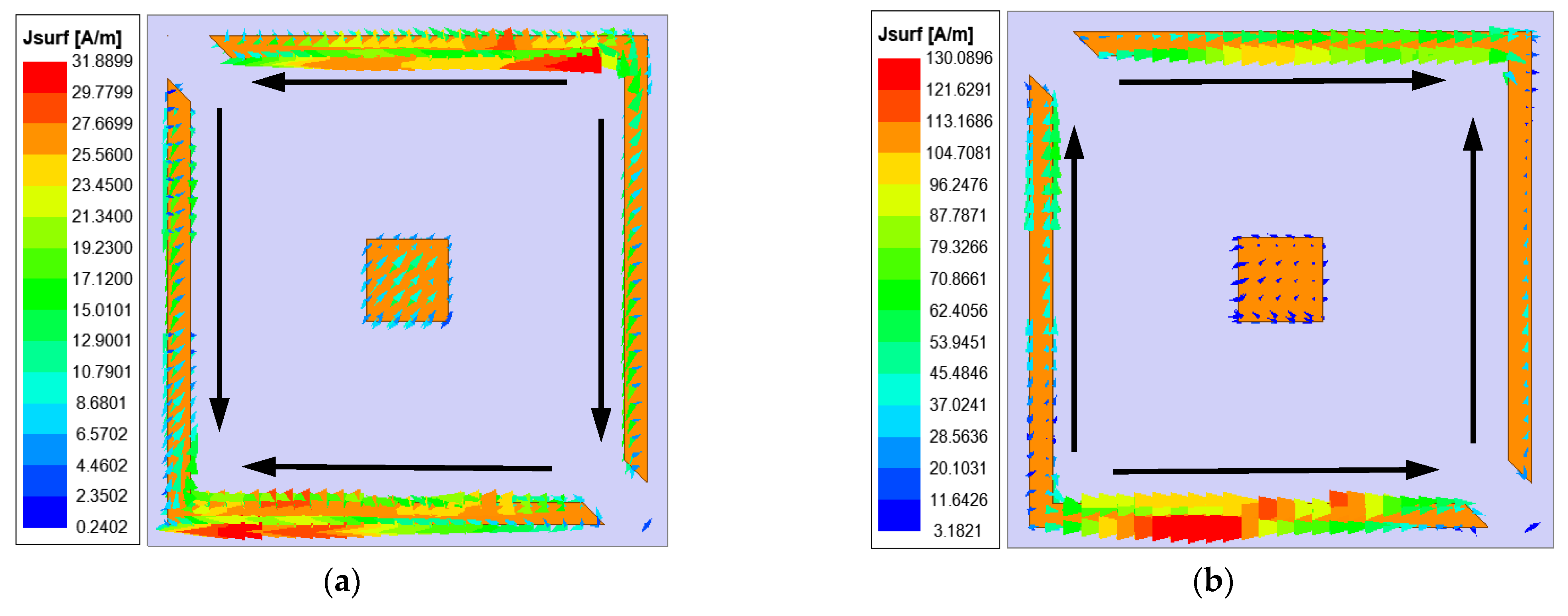 Sensors 22 09728 g007