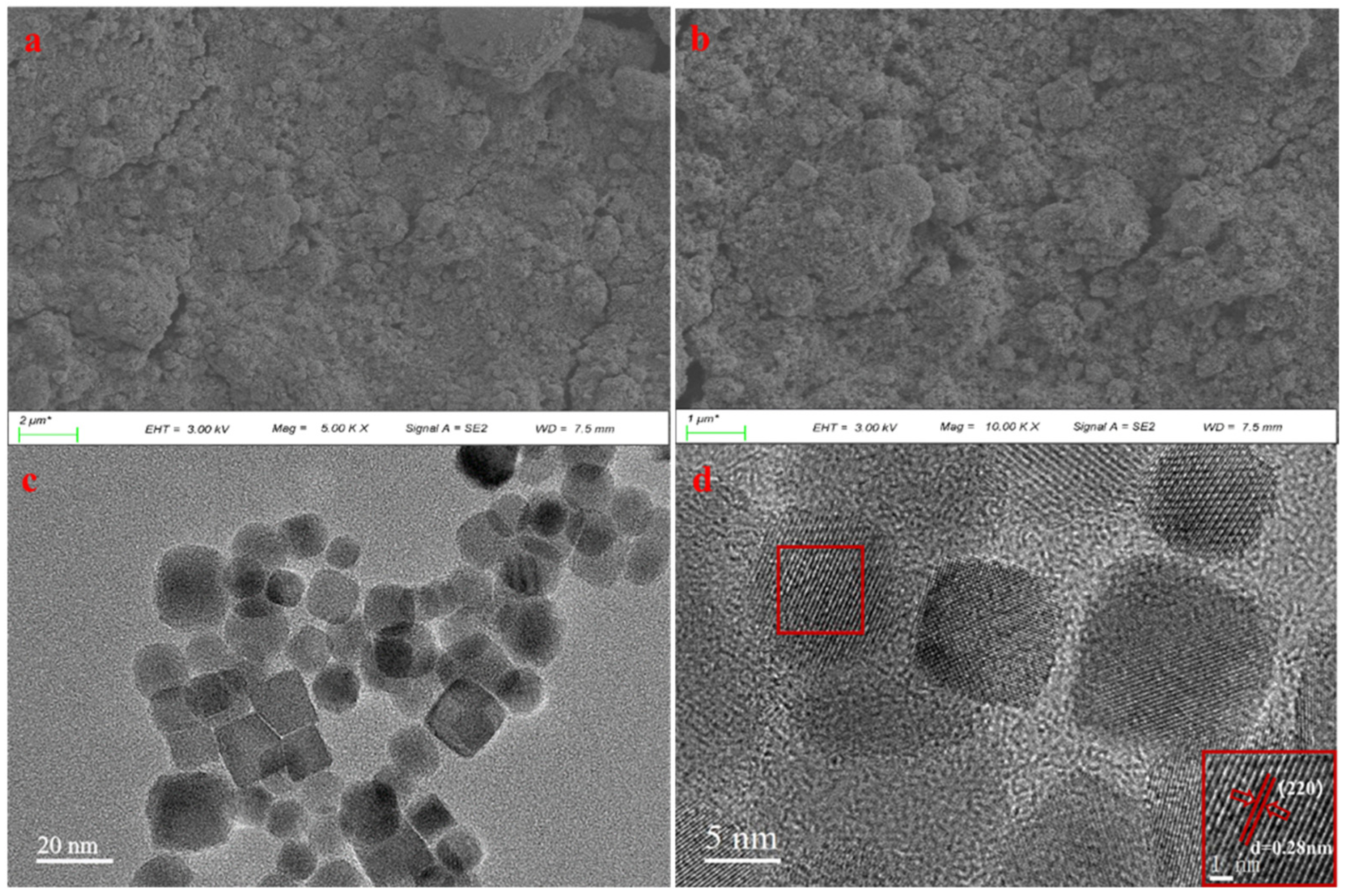 Sensors 22 09730 g004 Sensors 22 09730 g004