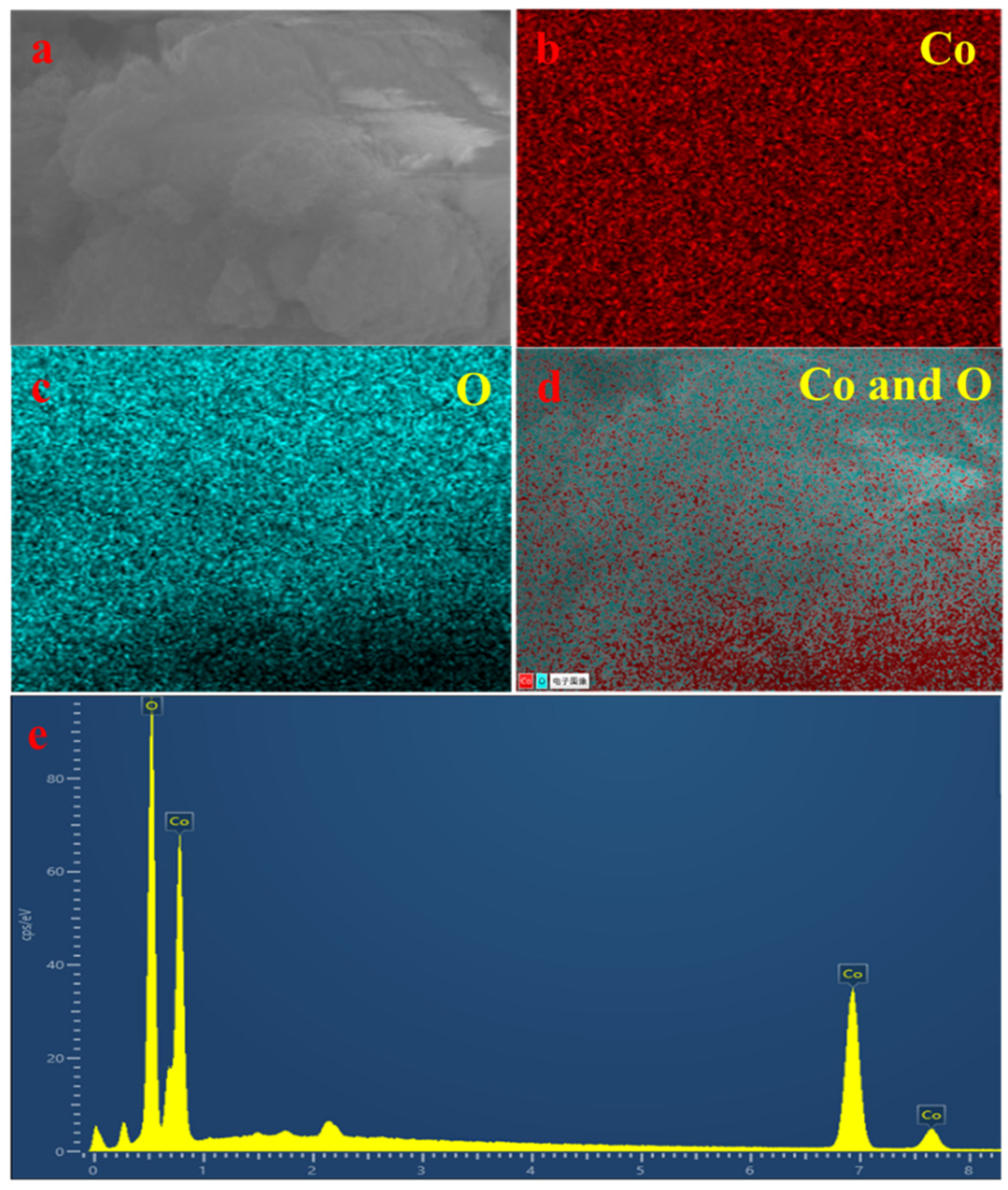 Sensors 22 09730 g005 Sensors 22 09730 g005