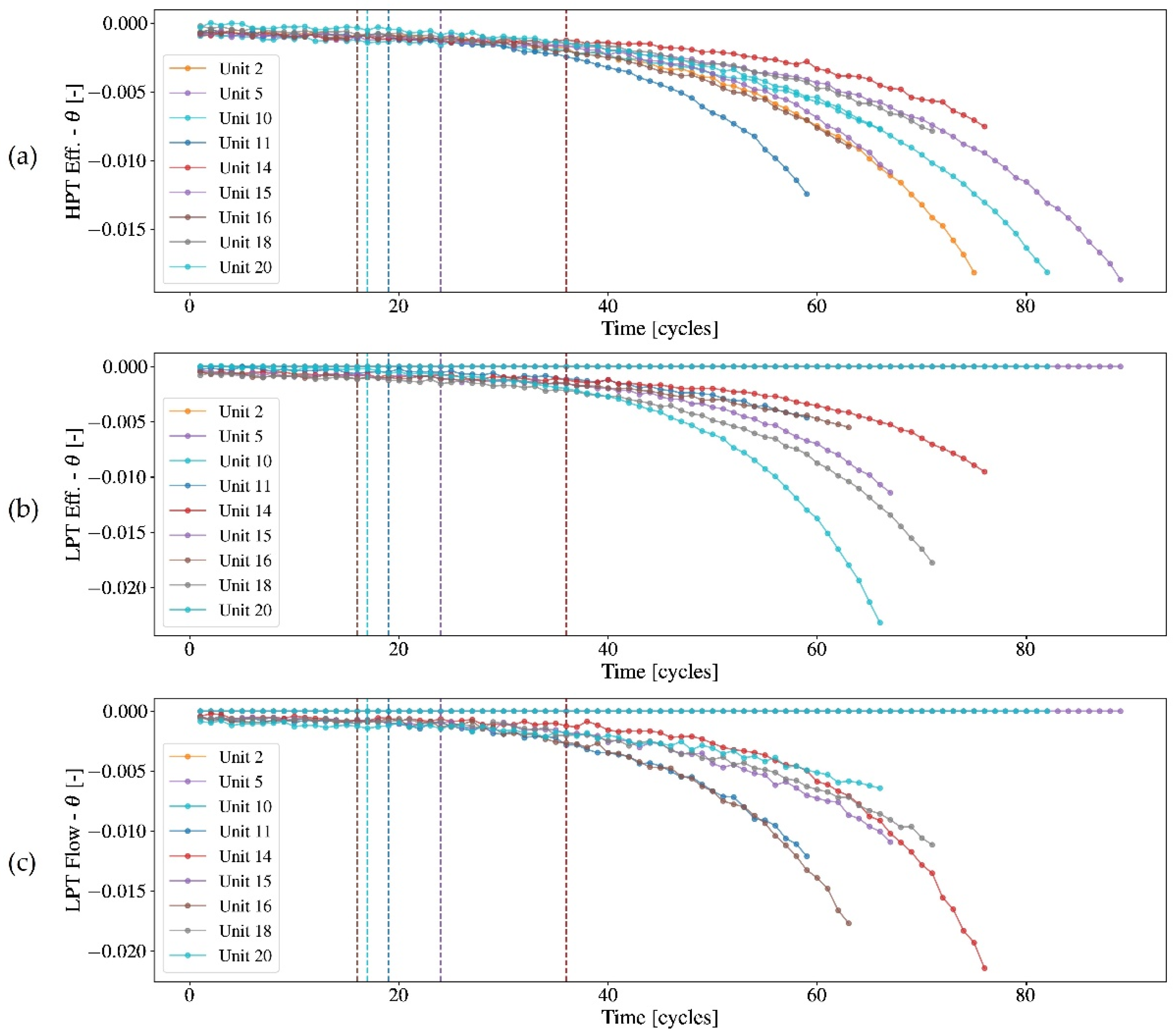 Sensors 22 09738 g006