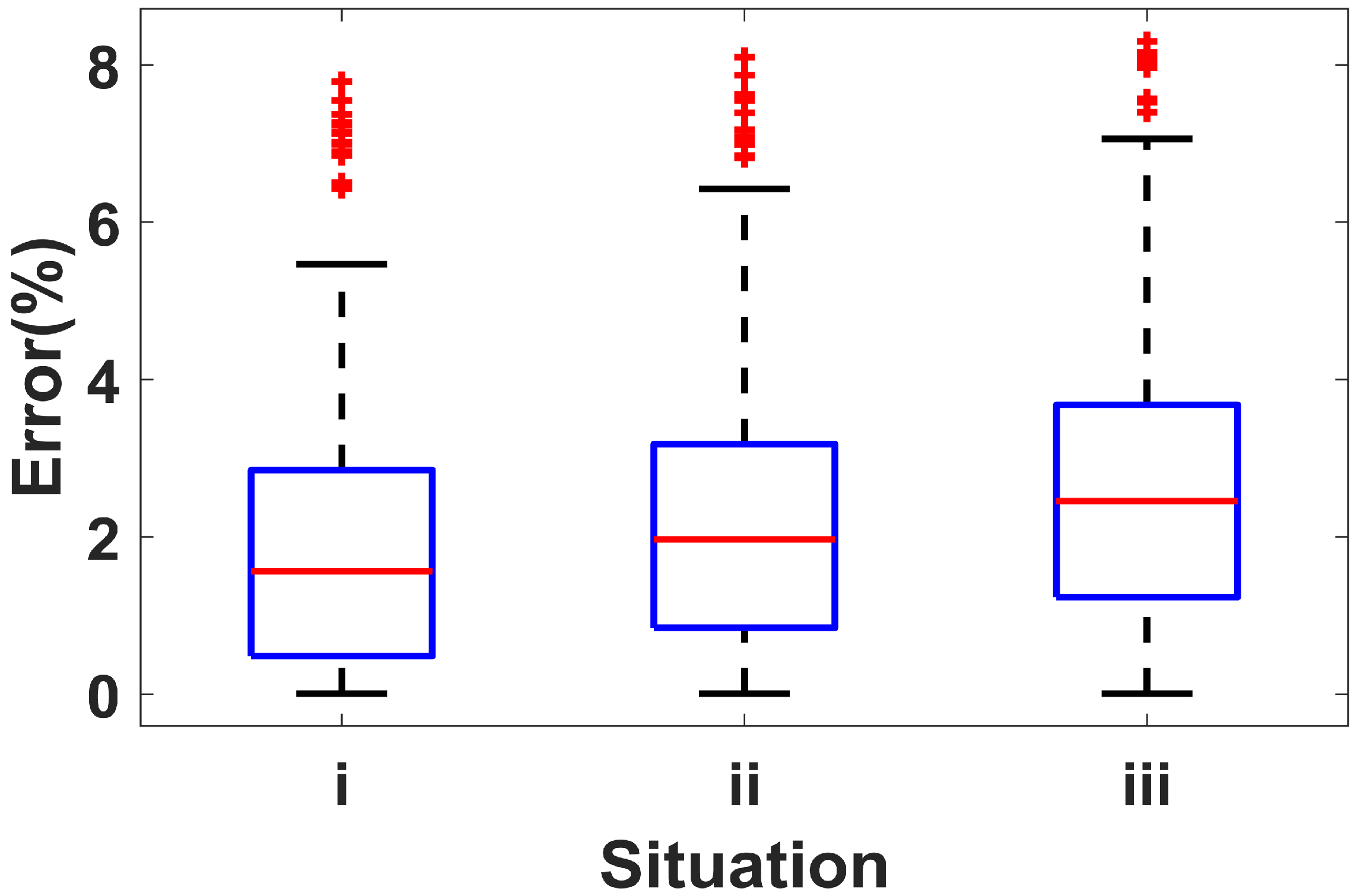 Sensors 22 09739 g013 Sensors 22 09739 g013