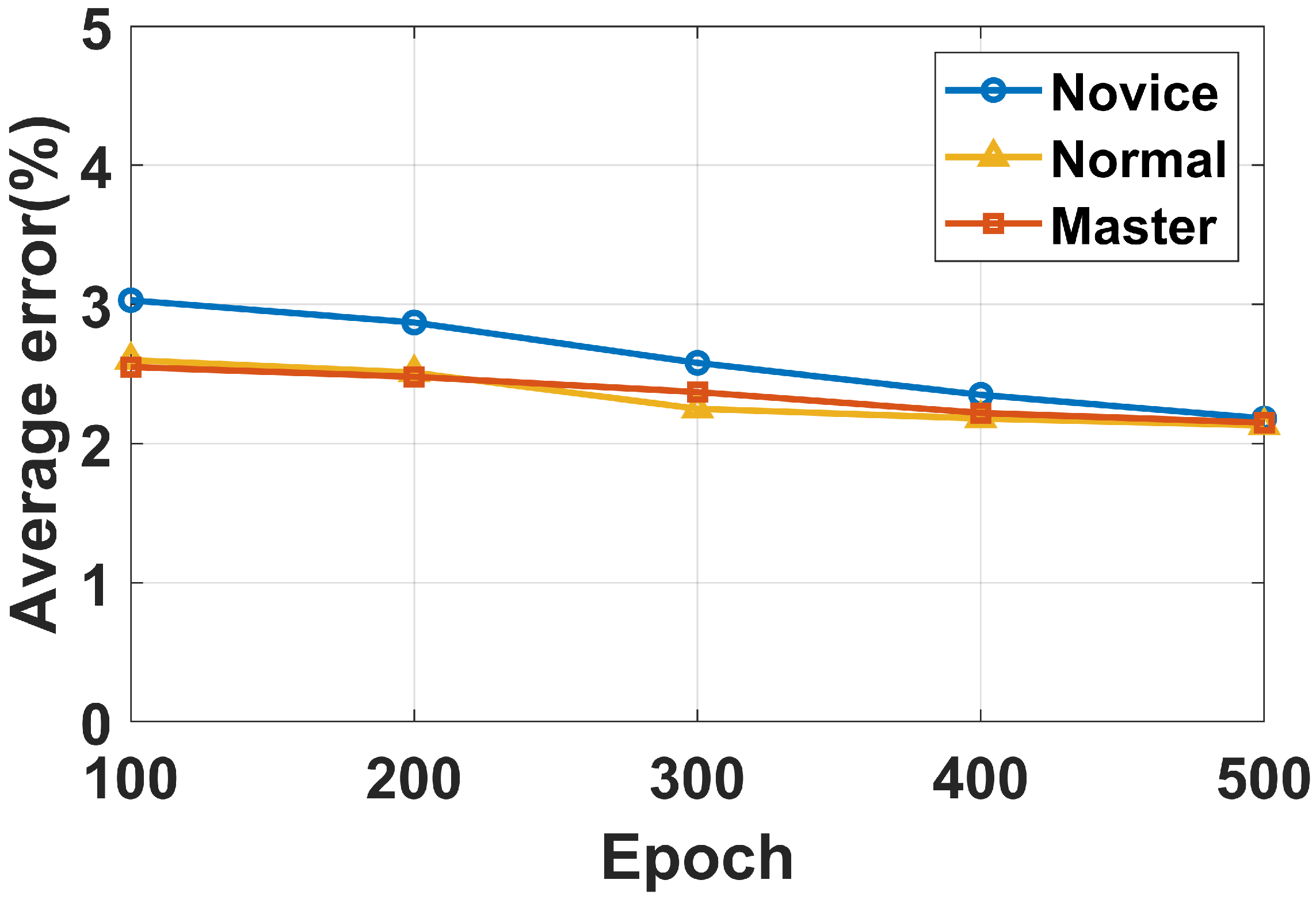 Sensors 22 09739 g014 Sensors 22 09739 g014