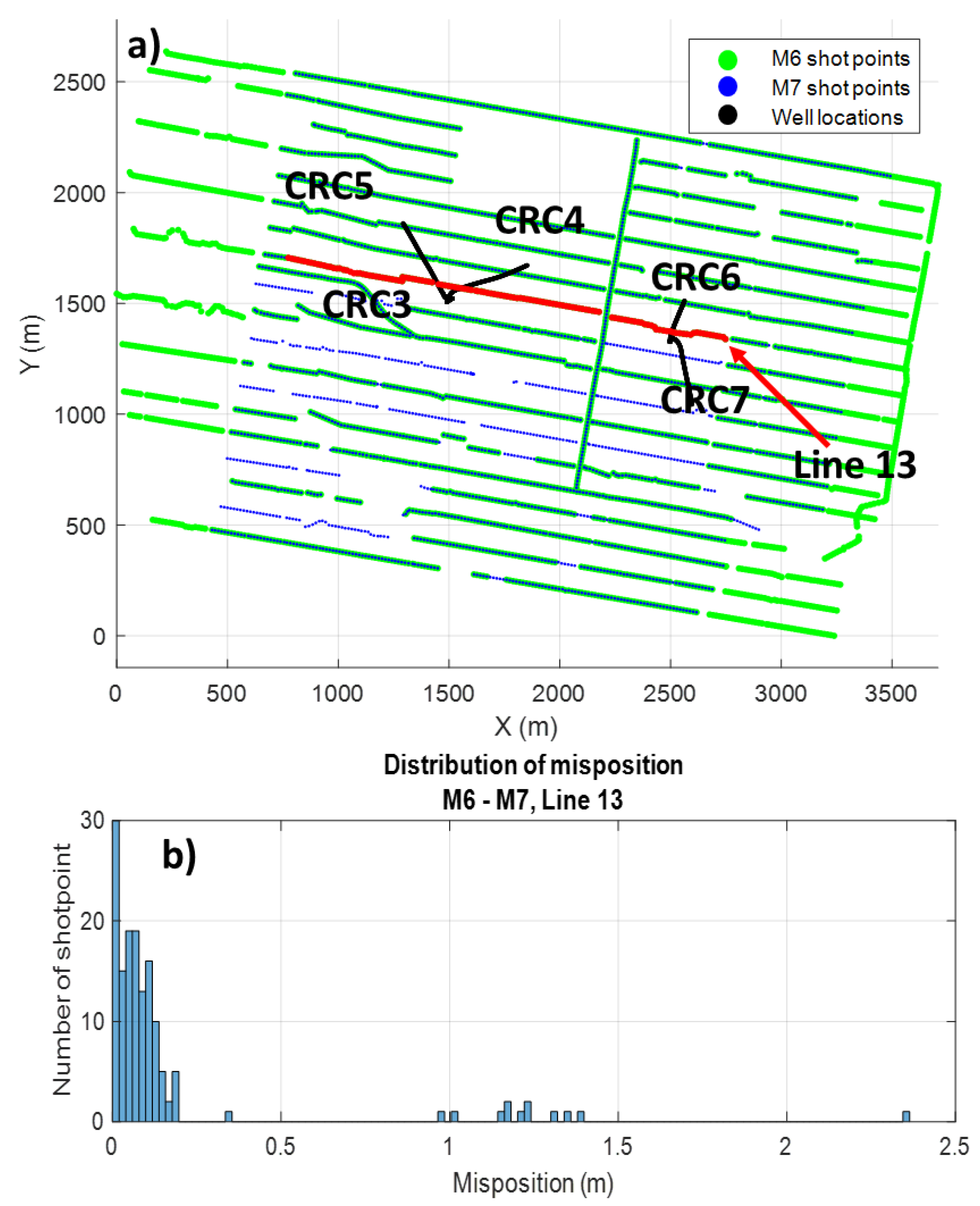 Sensors 22 09742 g002