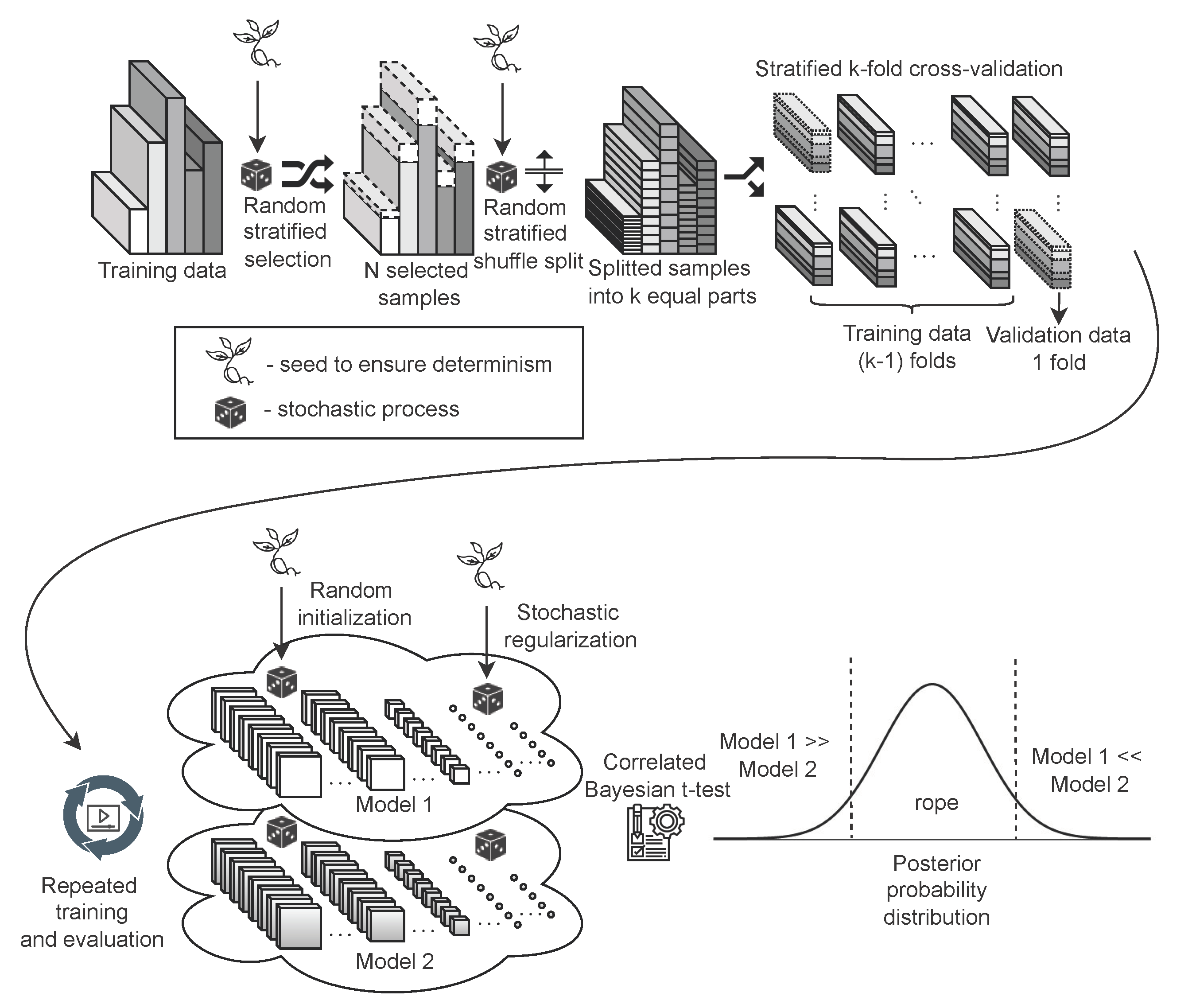 Sensors 22 09743 g002