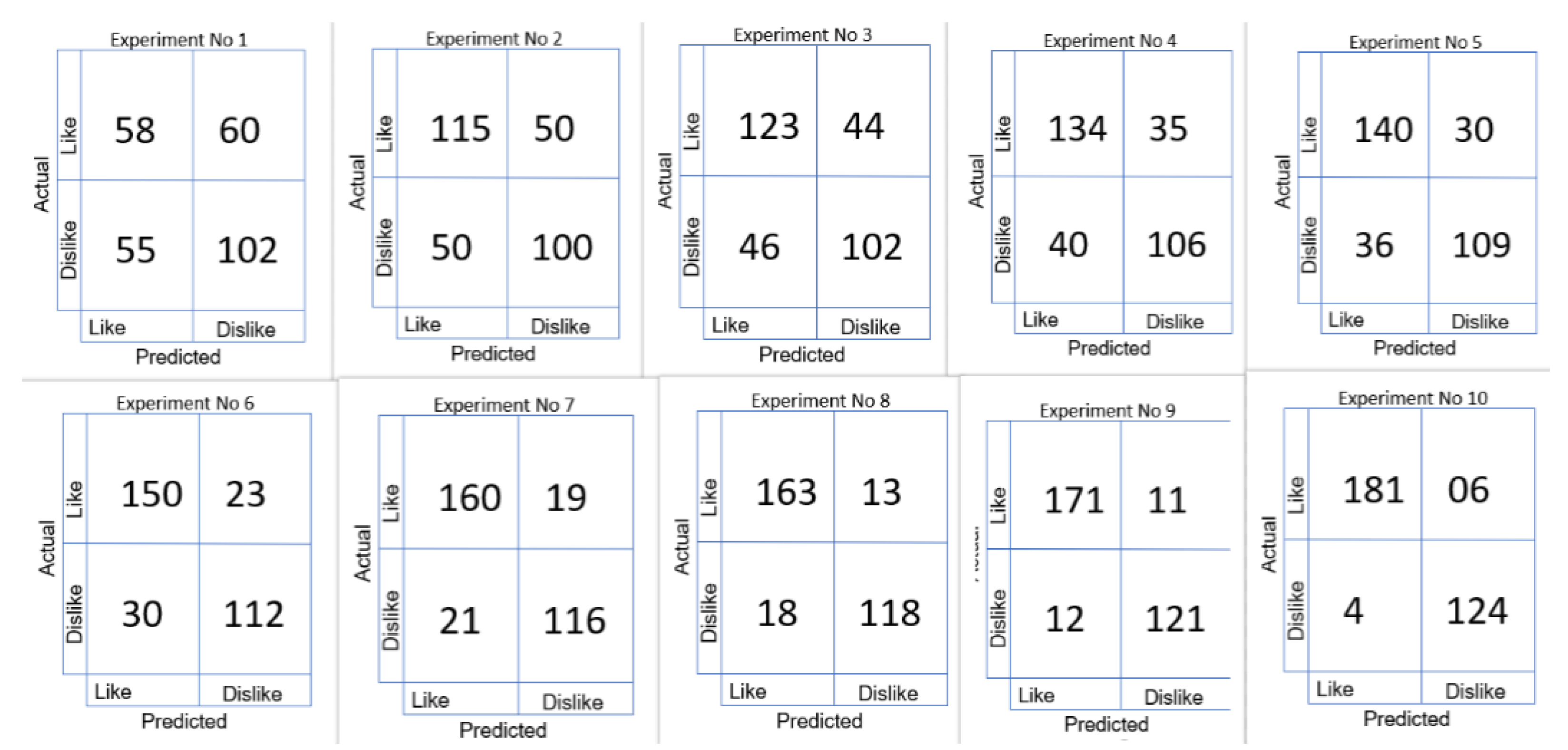 Sensors 22 09744 g013
