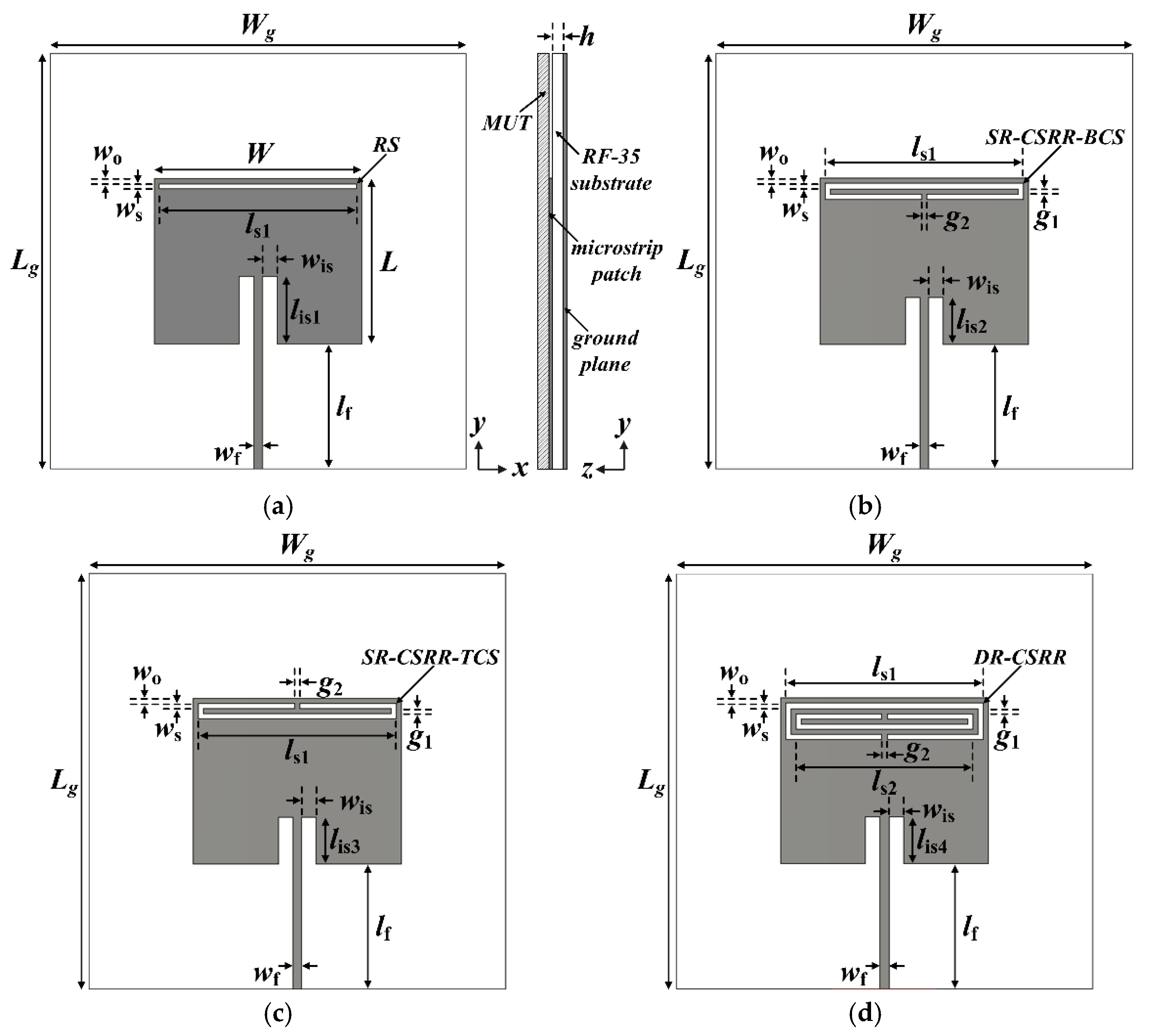 Sensors 22 09748 g001 Sensors 22 09748 g001