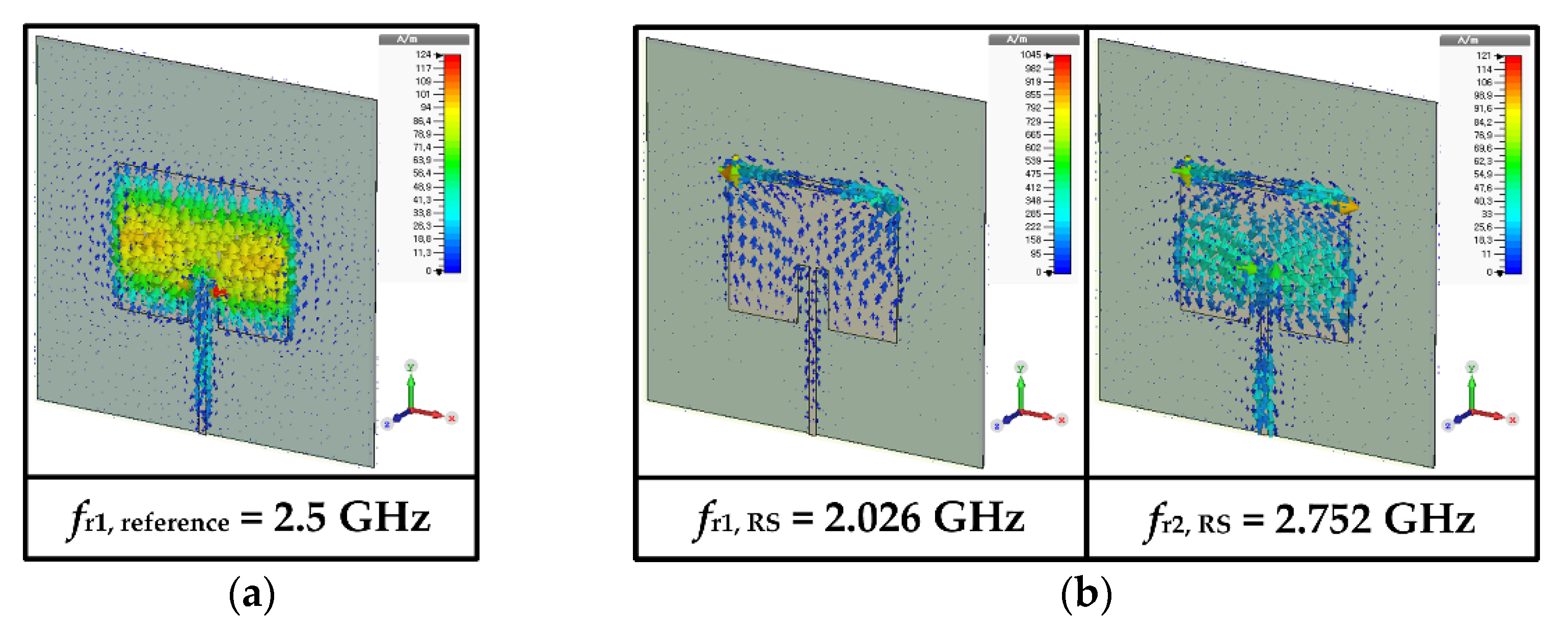Sensors 22 09748 g004a Sensors 22 09748 g004a