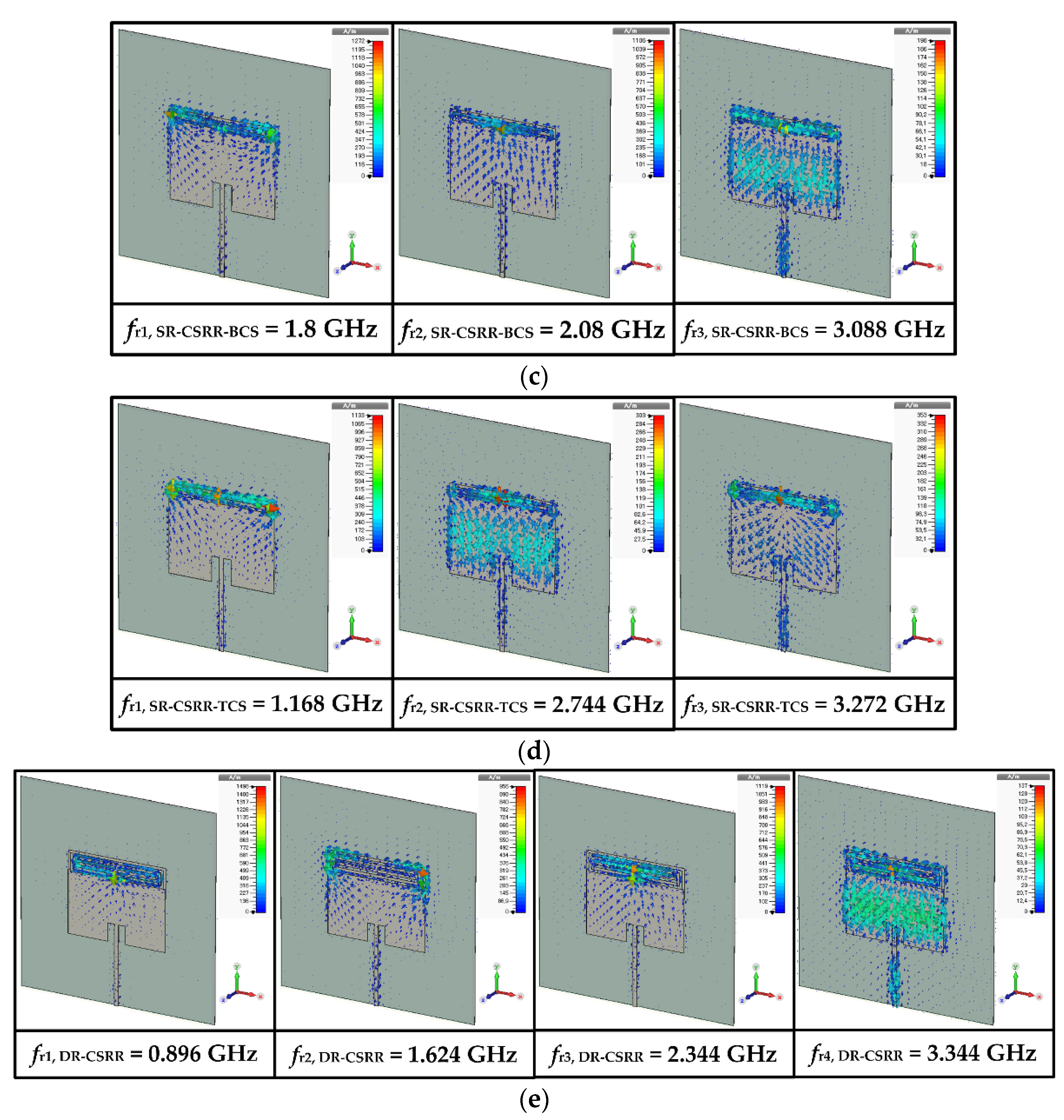 Sensors 22 09748 g004b Sensors 22 09748 g004b