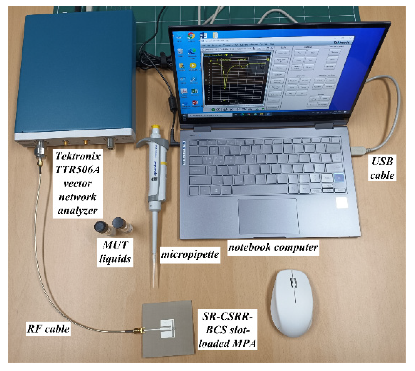Sensors 22 09748 g017 Sensors 22 09748 g017