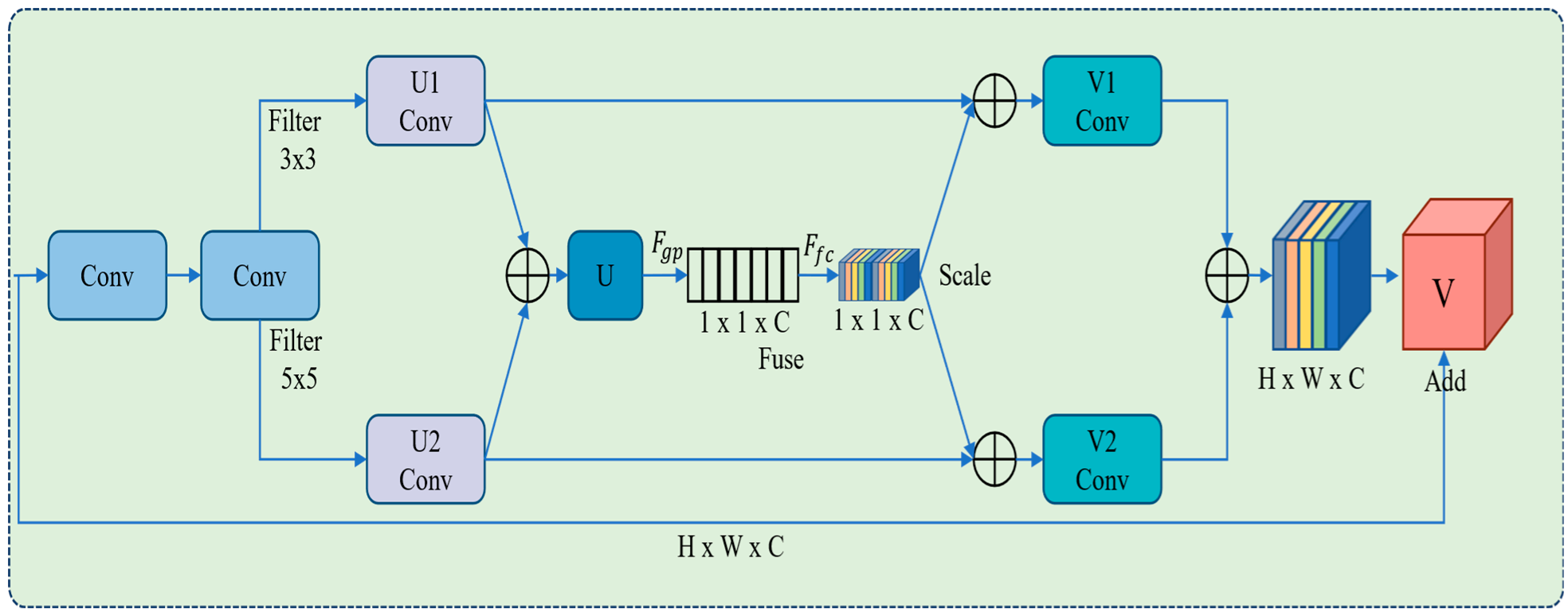 Sensors 22 09749 g004