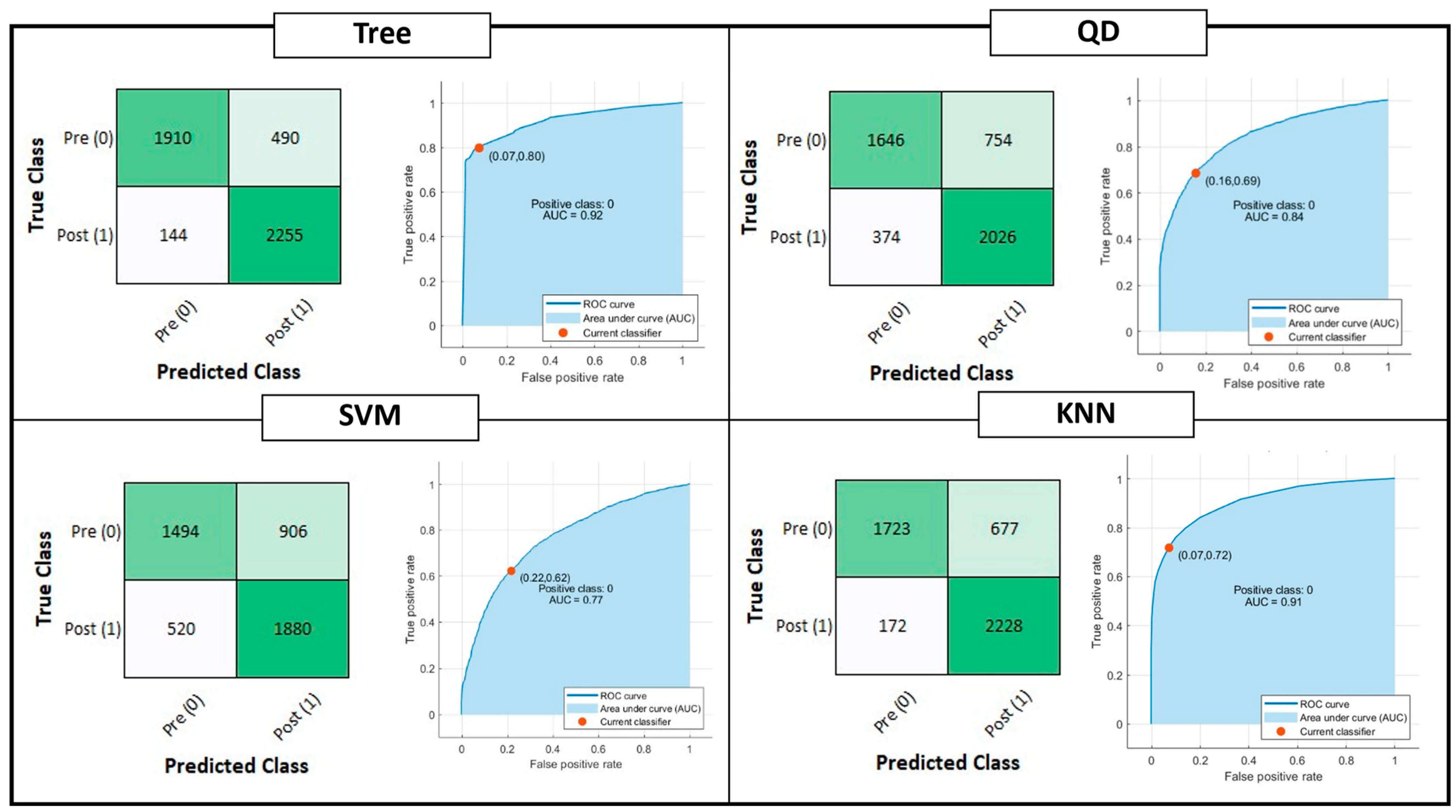 Sensors 22 09753 g004
