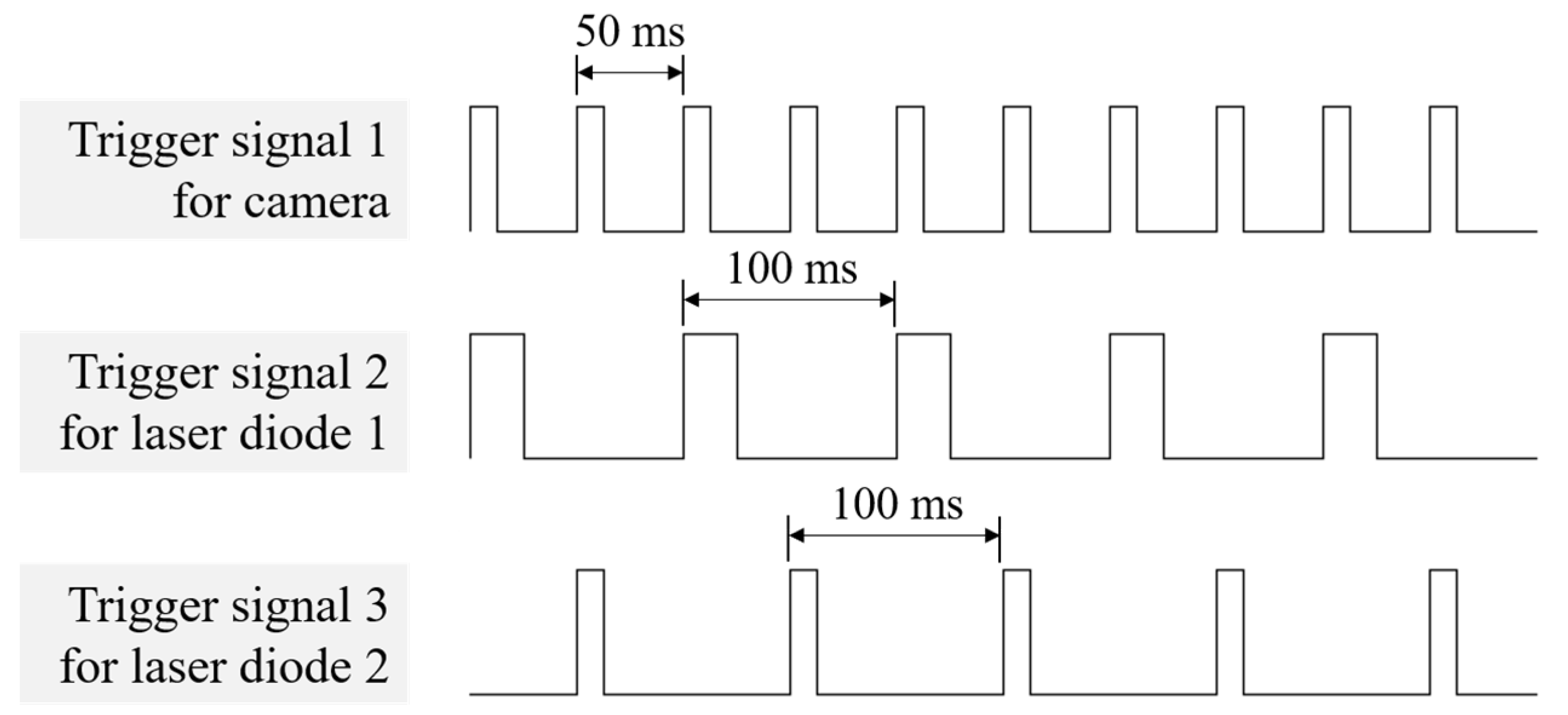 Sensors 22 09758 g002