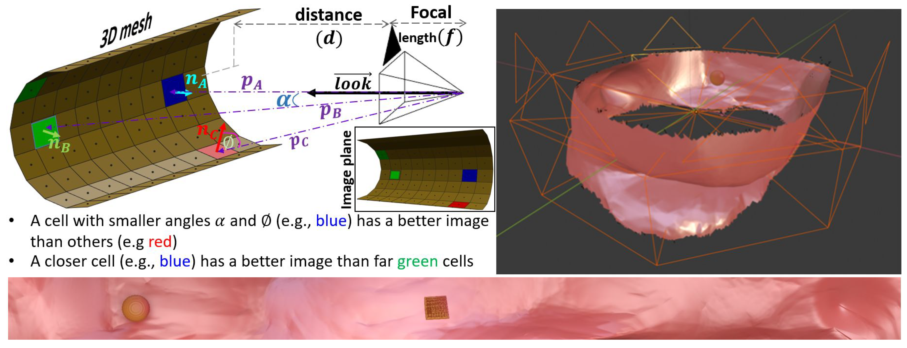 Sensors 22 09761 g003