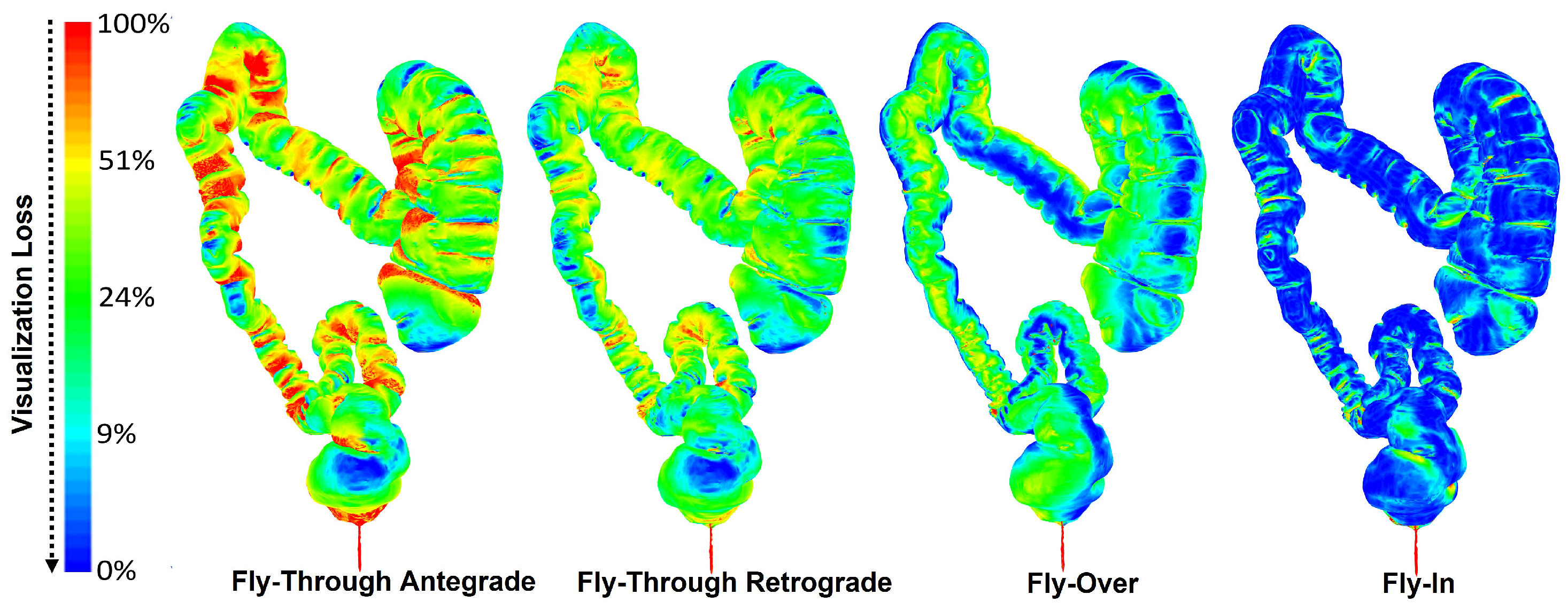 Sensors 22 09761 g004