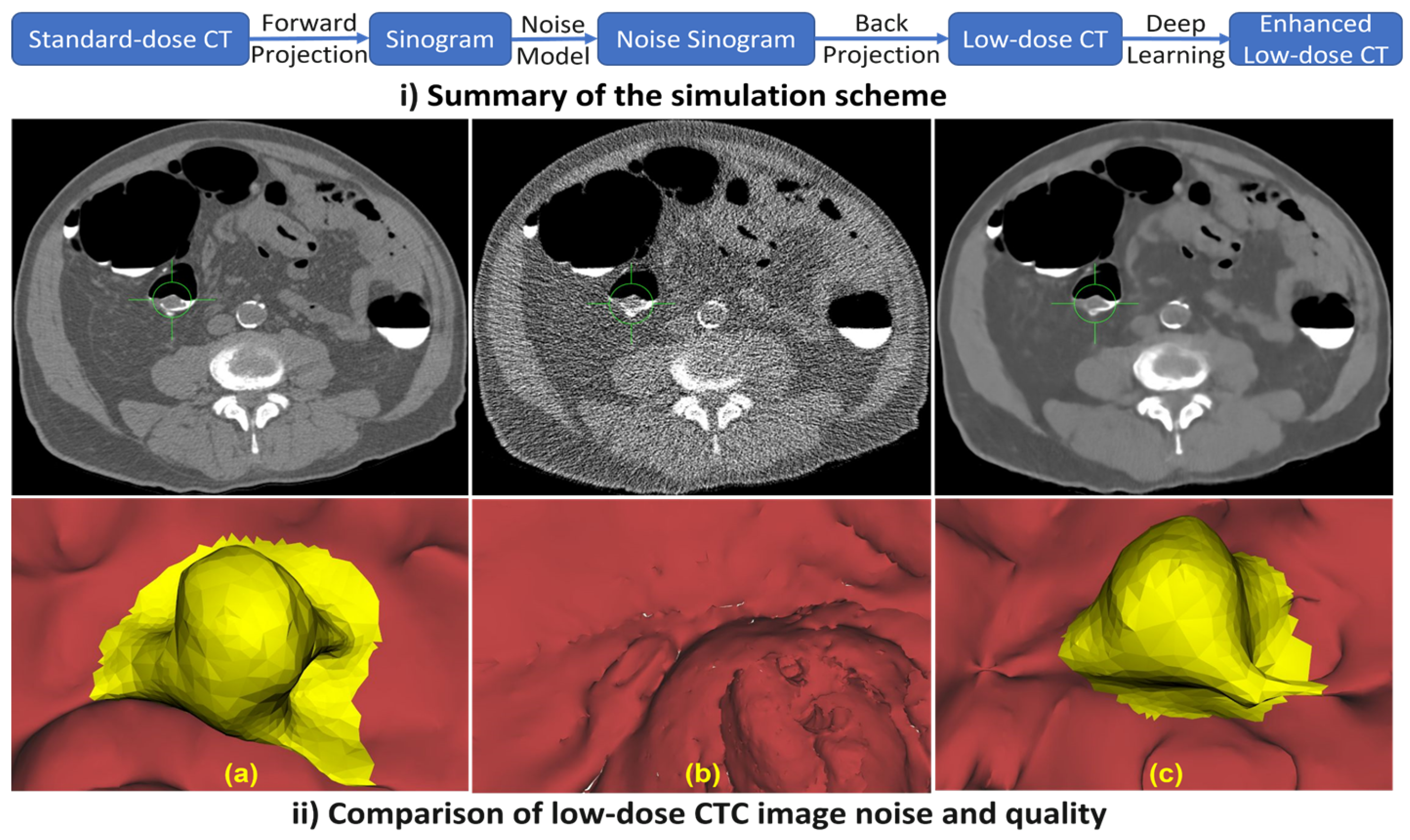 Sensors 22 09761 g007