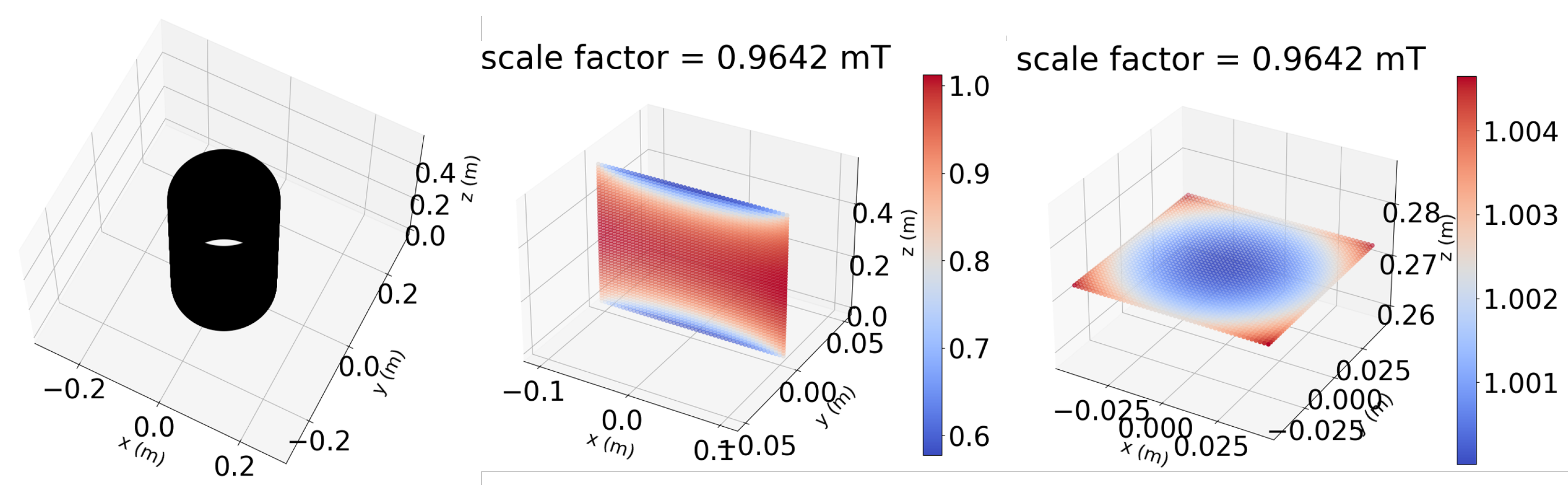 Sensors 22 09767 g005