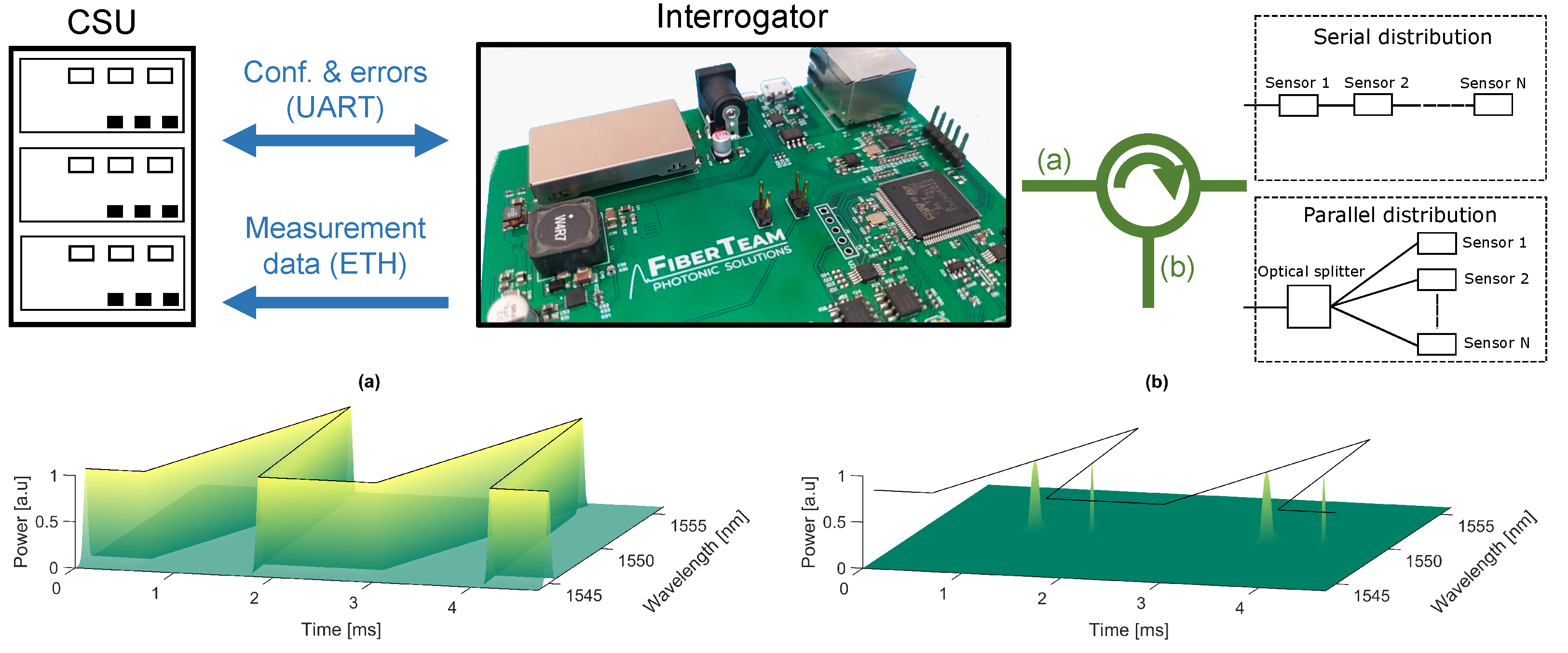 Sensors 22 09768 g001 Sensors 22 09768 g001