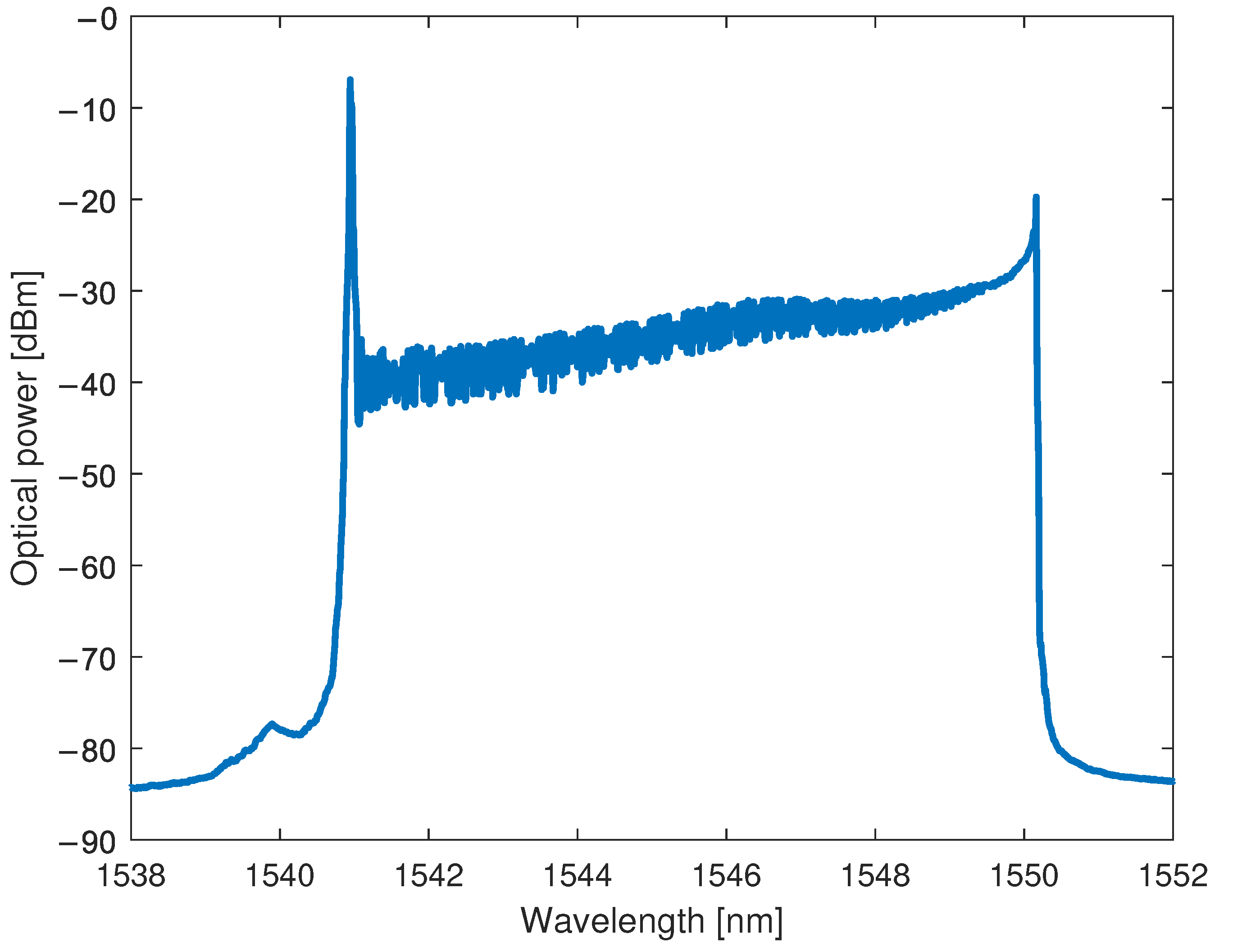 Sensors 22 09768 g005 Sensors 22 09768 g005