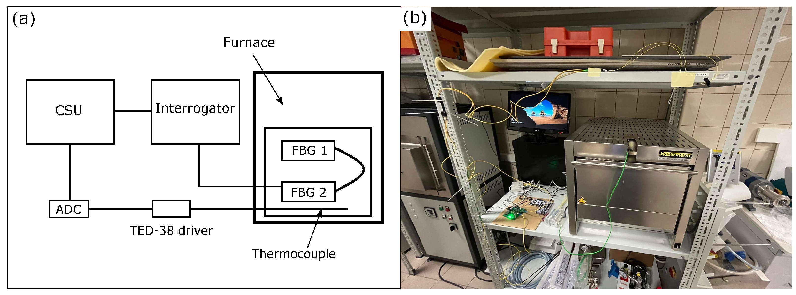 Sensors 22 09768 g009 Sensors 22 09768 g009