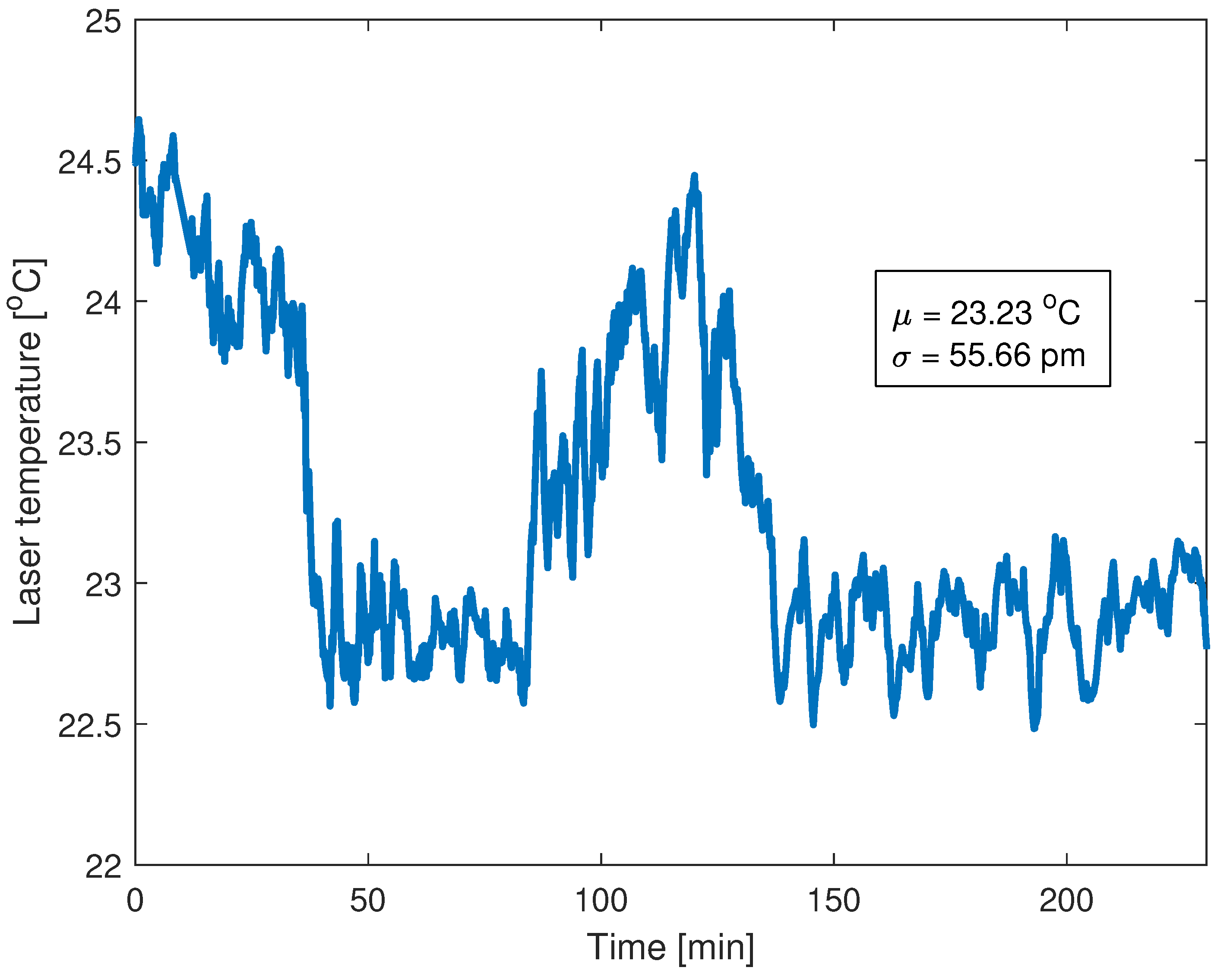 Sensors 22 09768 g010 Sensors 22 09768 g010