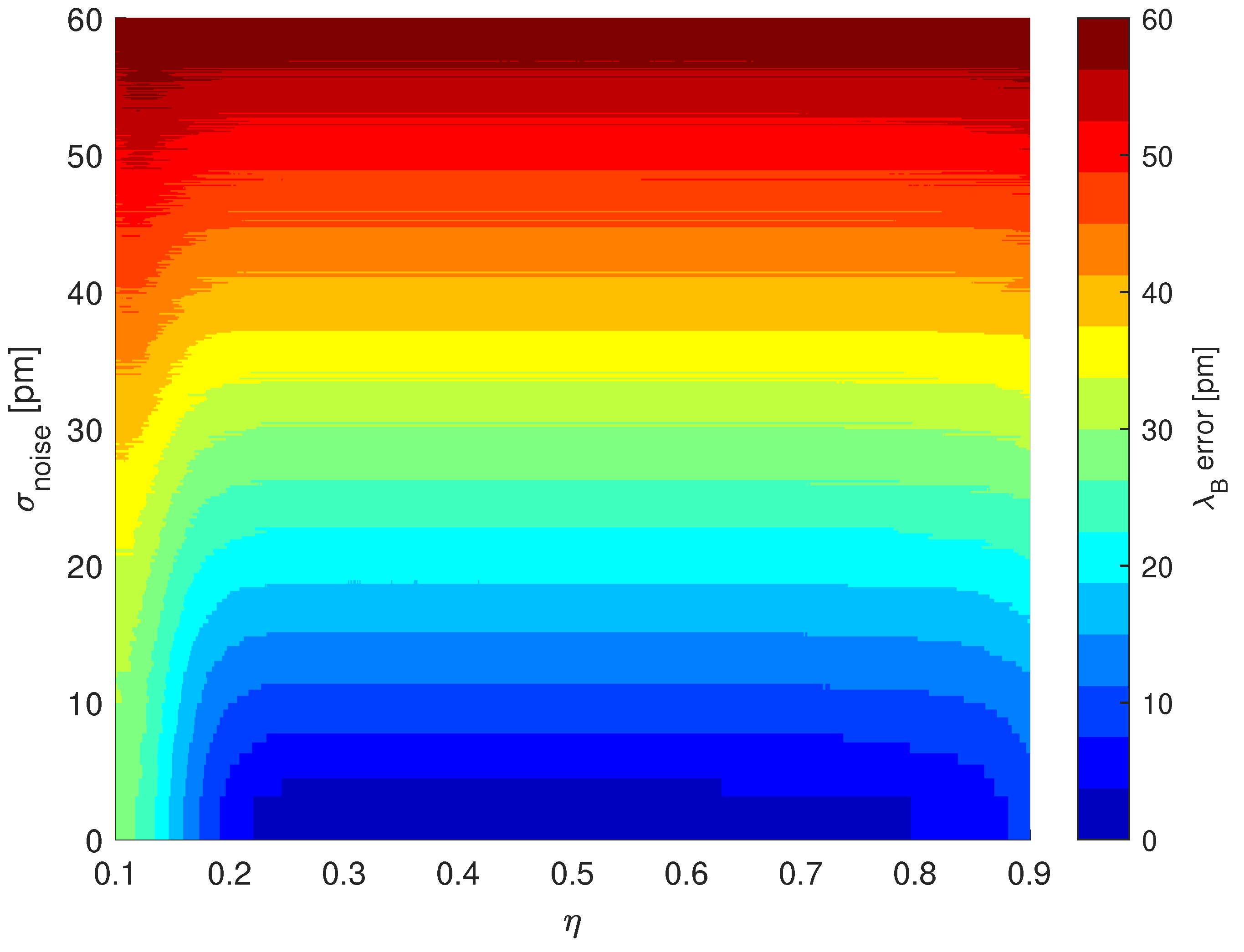 Sensors 22 09768 g011 Sensors 22 09768 g011