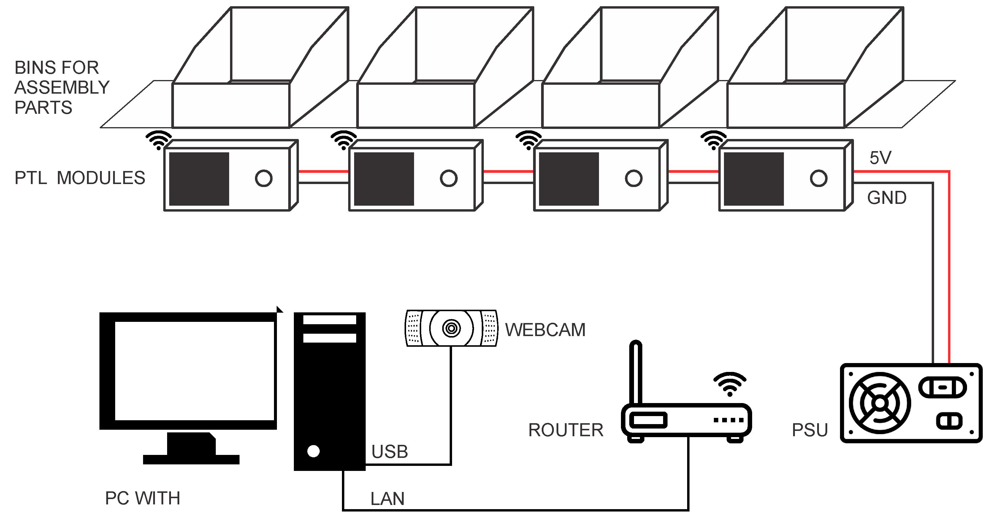 Sensors 22 09769 g001