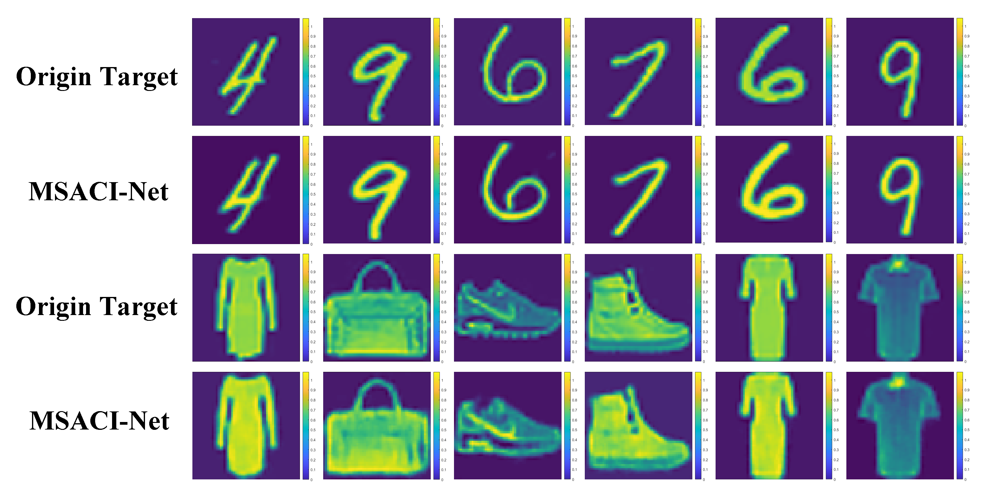 Sensors 22 09771 g005