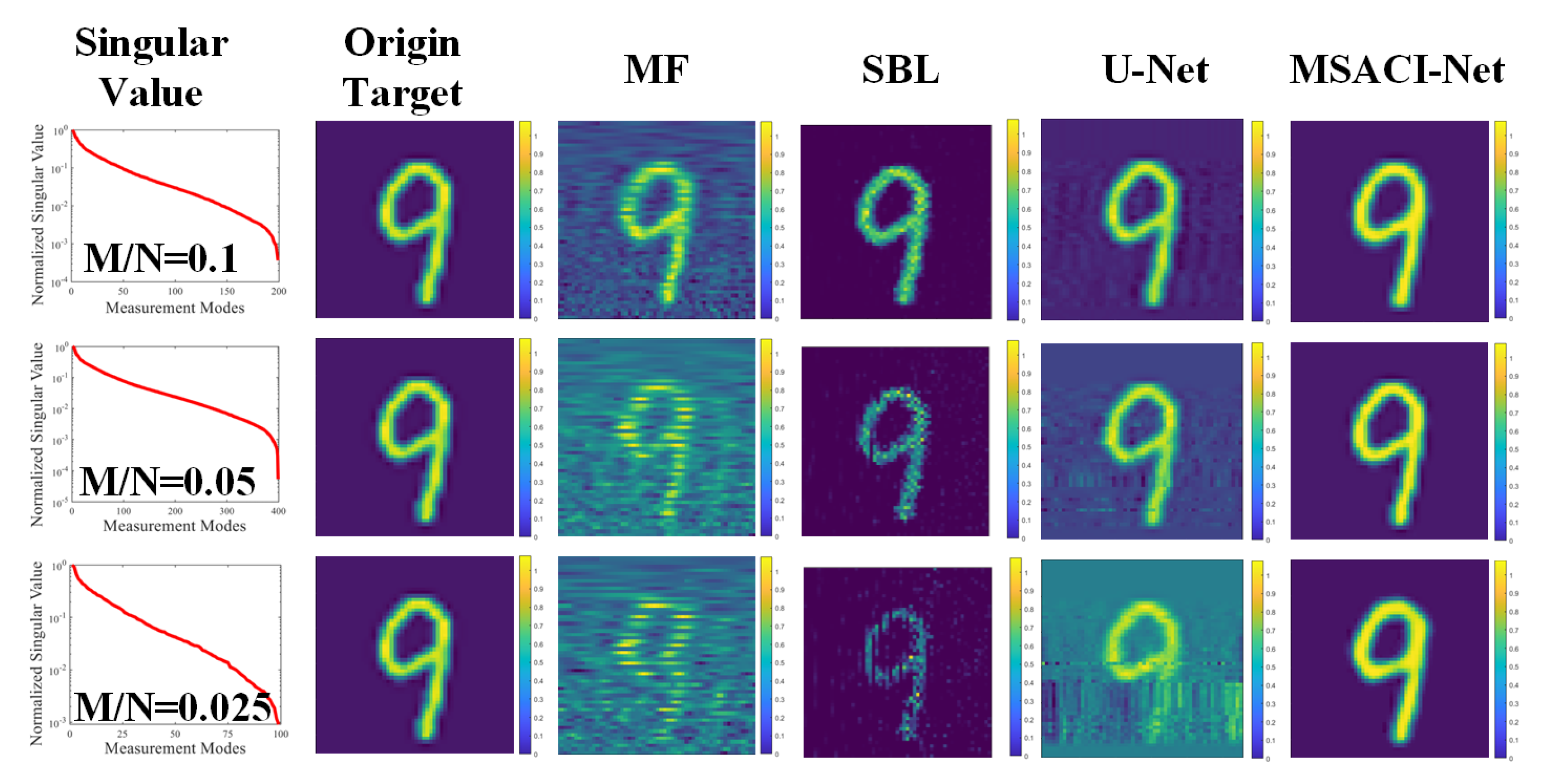 Sensors 22 09771 g006