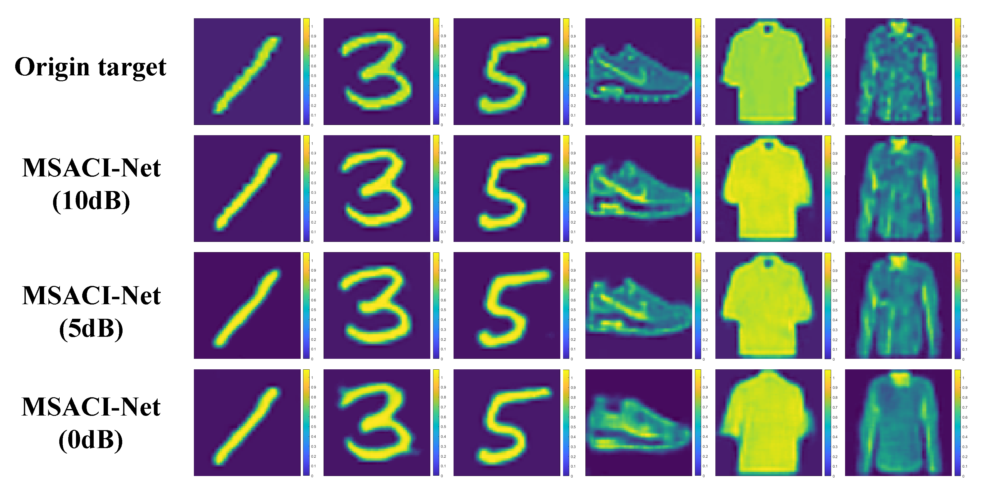 Sensors 22 09771 g010