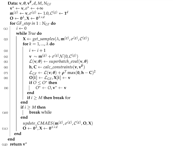 Sensors 22 09772 i001 Sensors 22 09772 i001