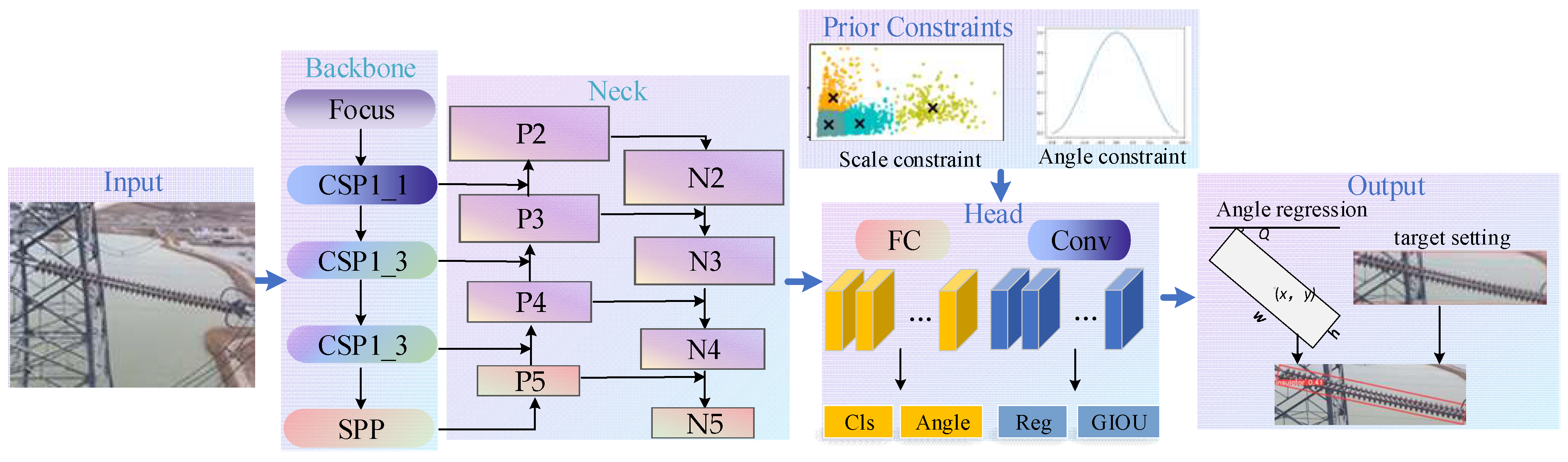 Sensors 22 09773 g001