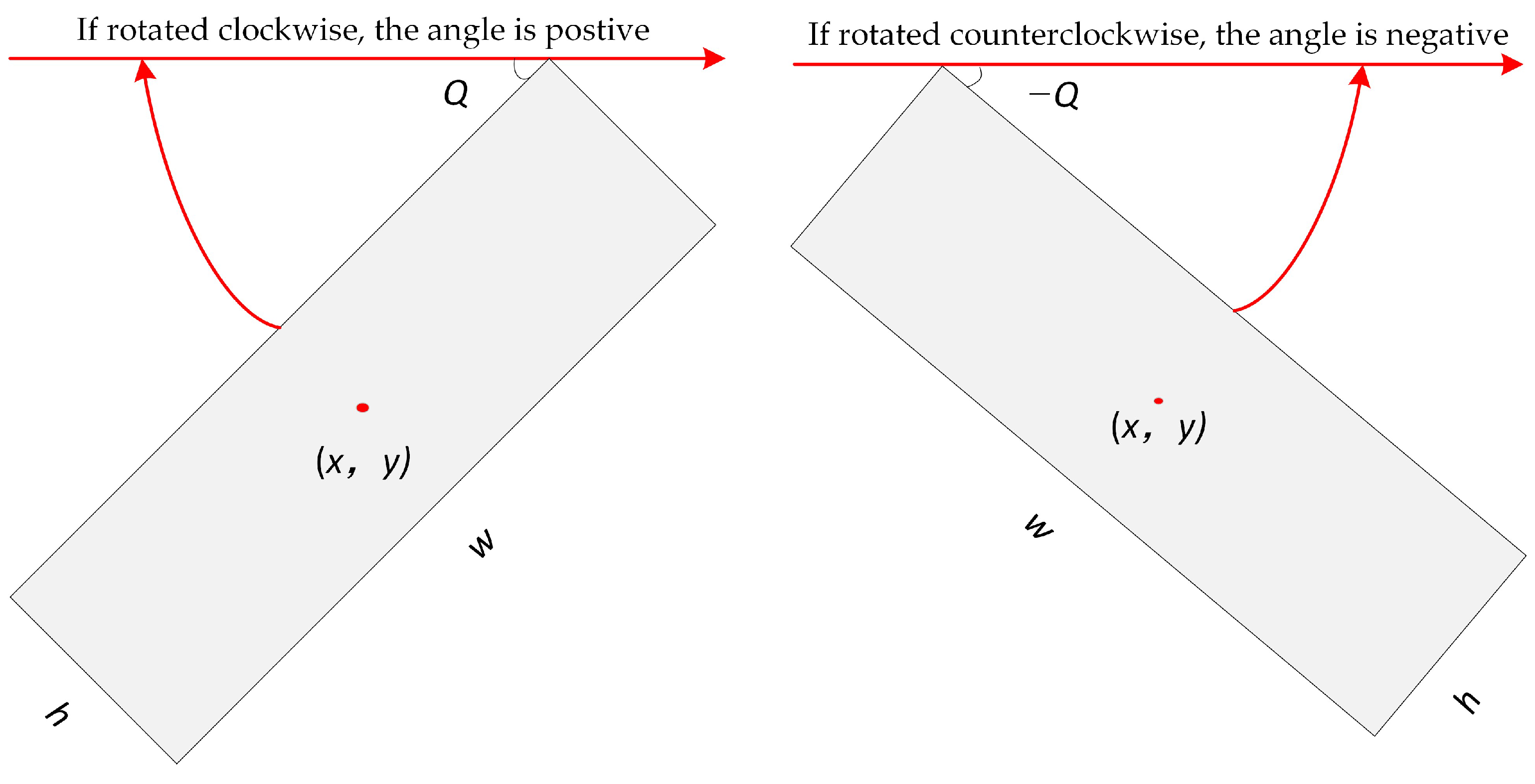 Sensors 22 09773 g002