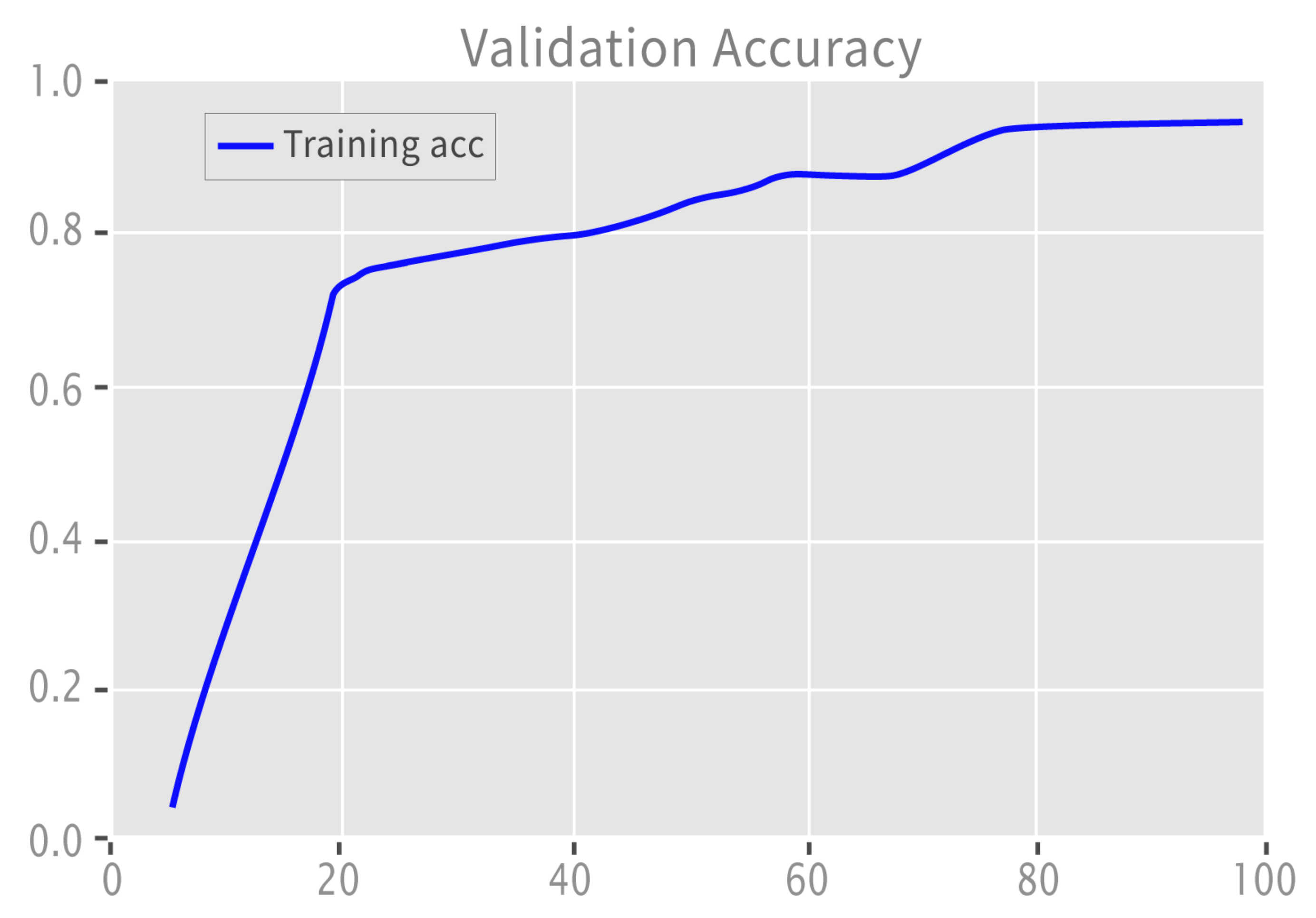 Sensors 22 09775 g008 Sensors 22 09775 g008