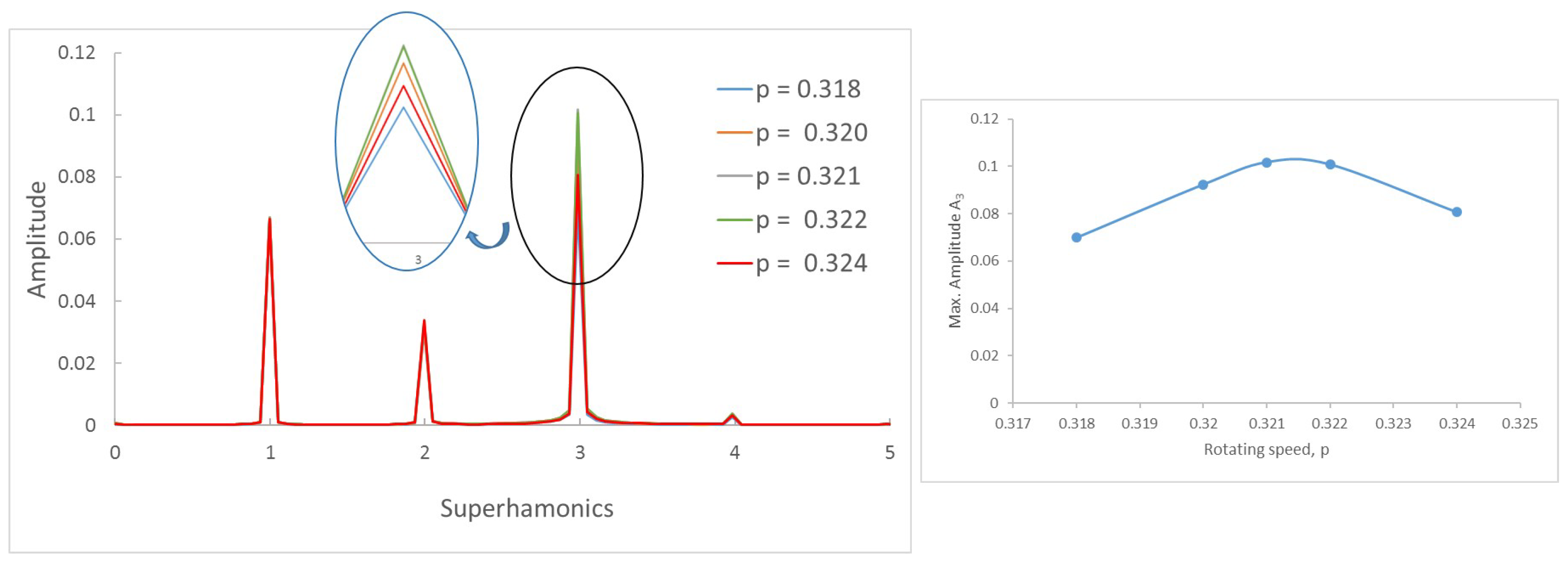 Sensors 22 09777 g008 Sensors 22 09777 g008