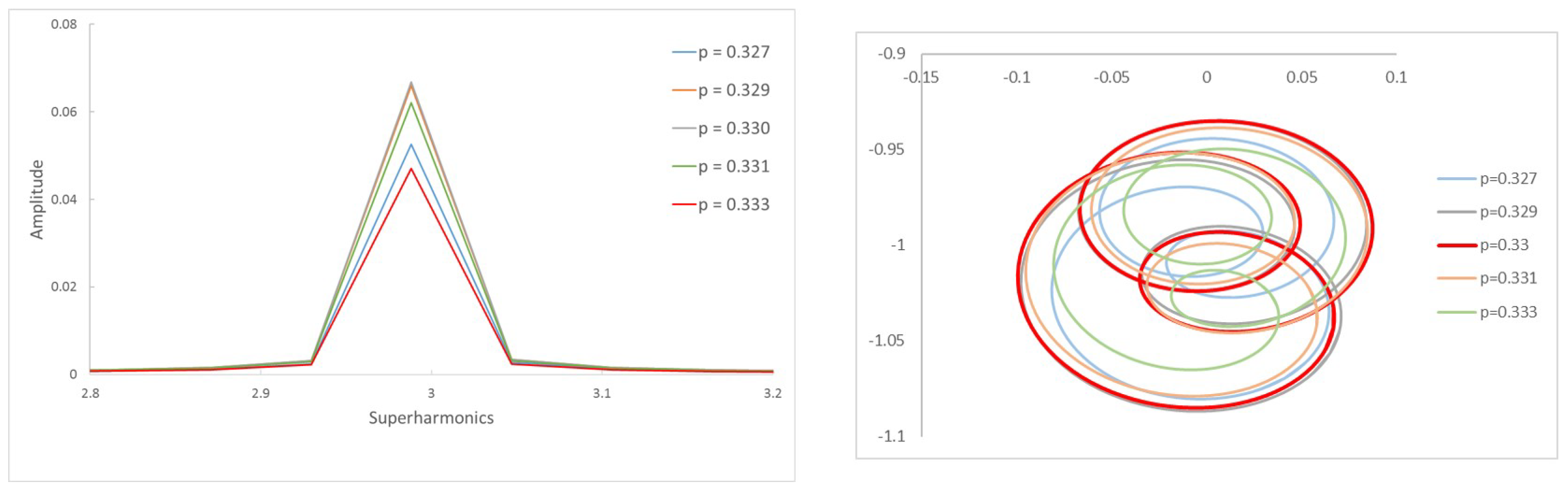 Sensors 22 09777 g012 Sensors 22 09777 g012