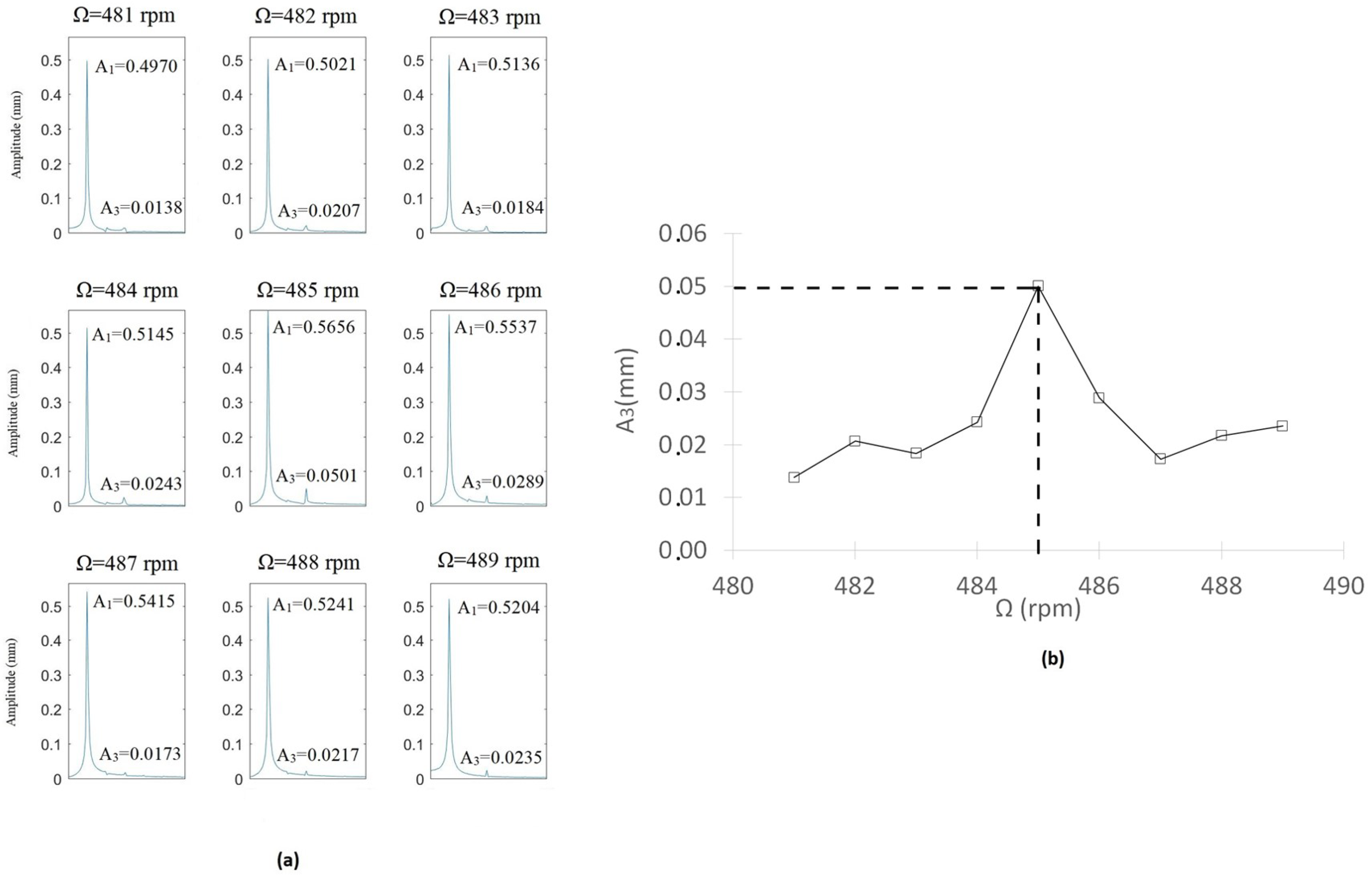 Sensors 22 09777 g019 Sensors 22 09777 g019
