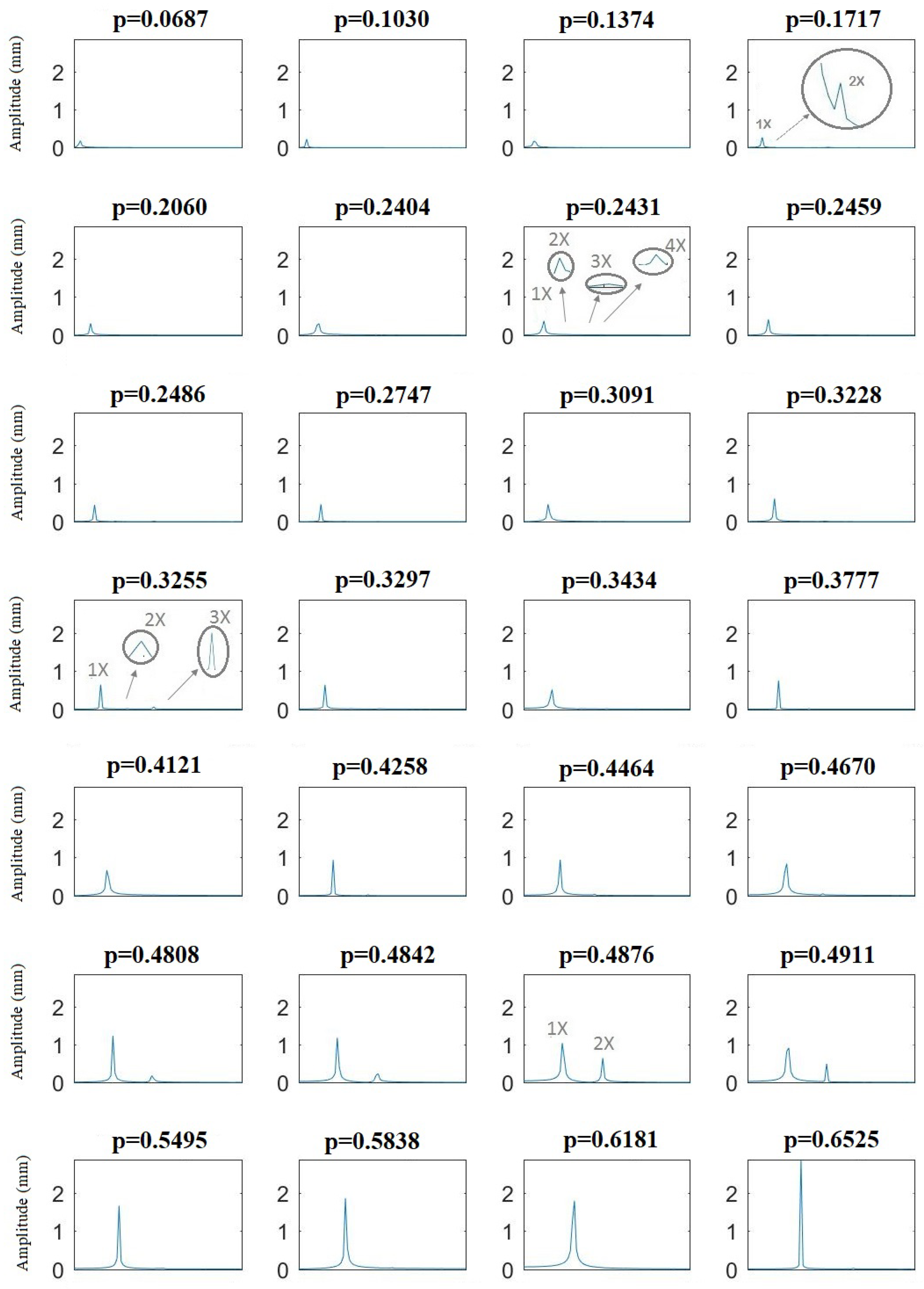 Sensors 22 09777 g020 Sensors 22 09777 g020