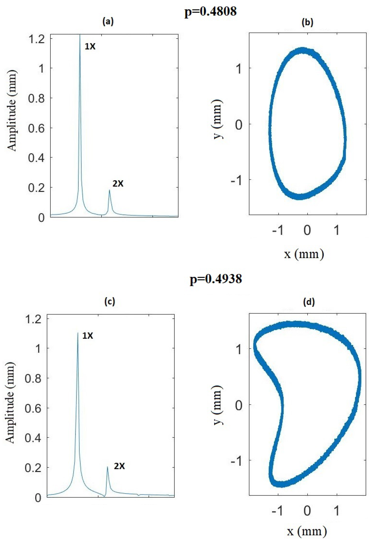 Sensors 22 09777 g022 Sensors 22 09777 g022