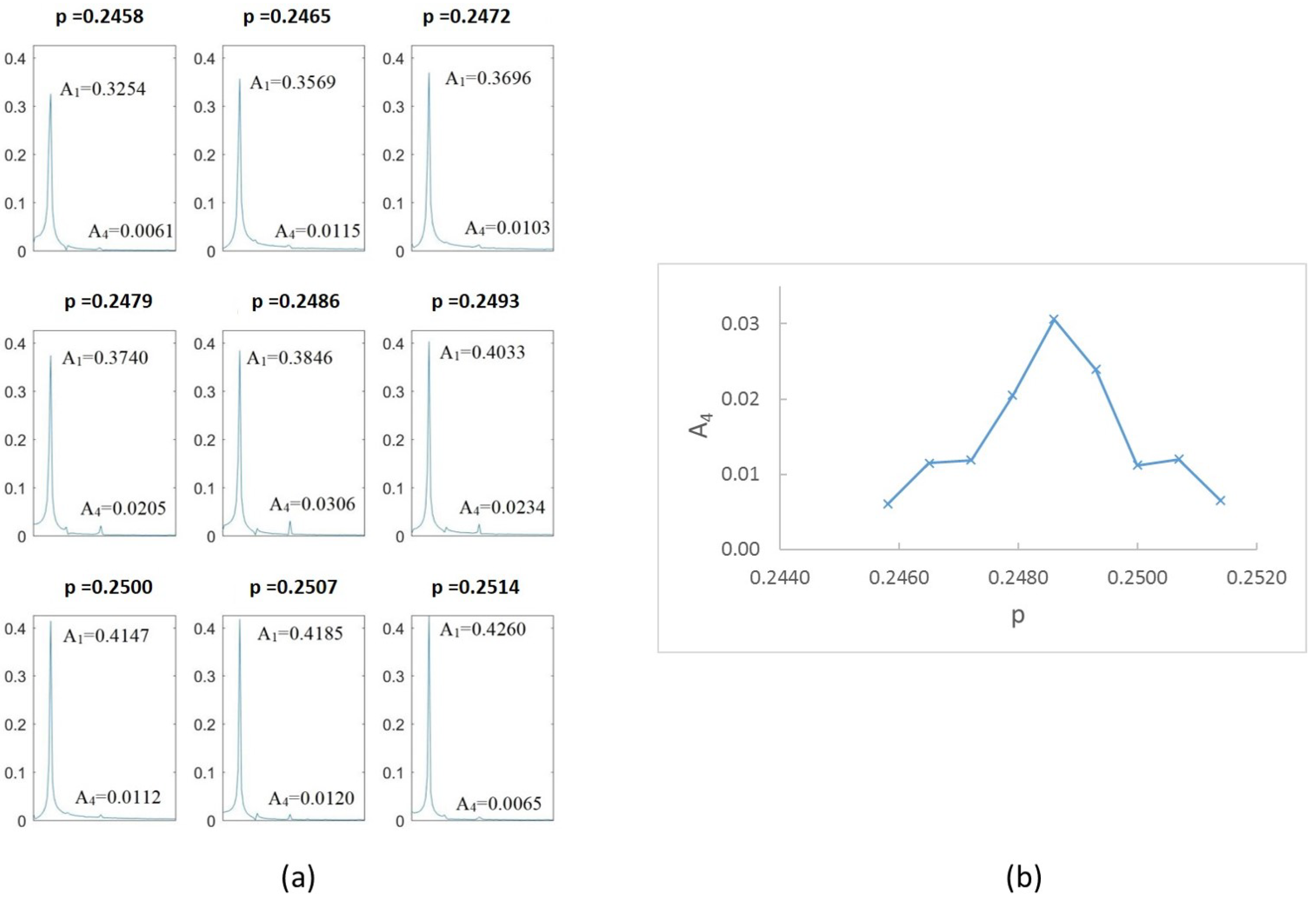 Sensors 22 09777 g023 Sensors 22 09777 g023