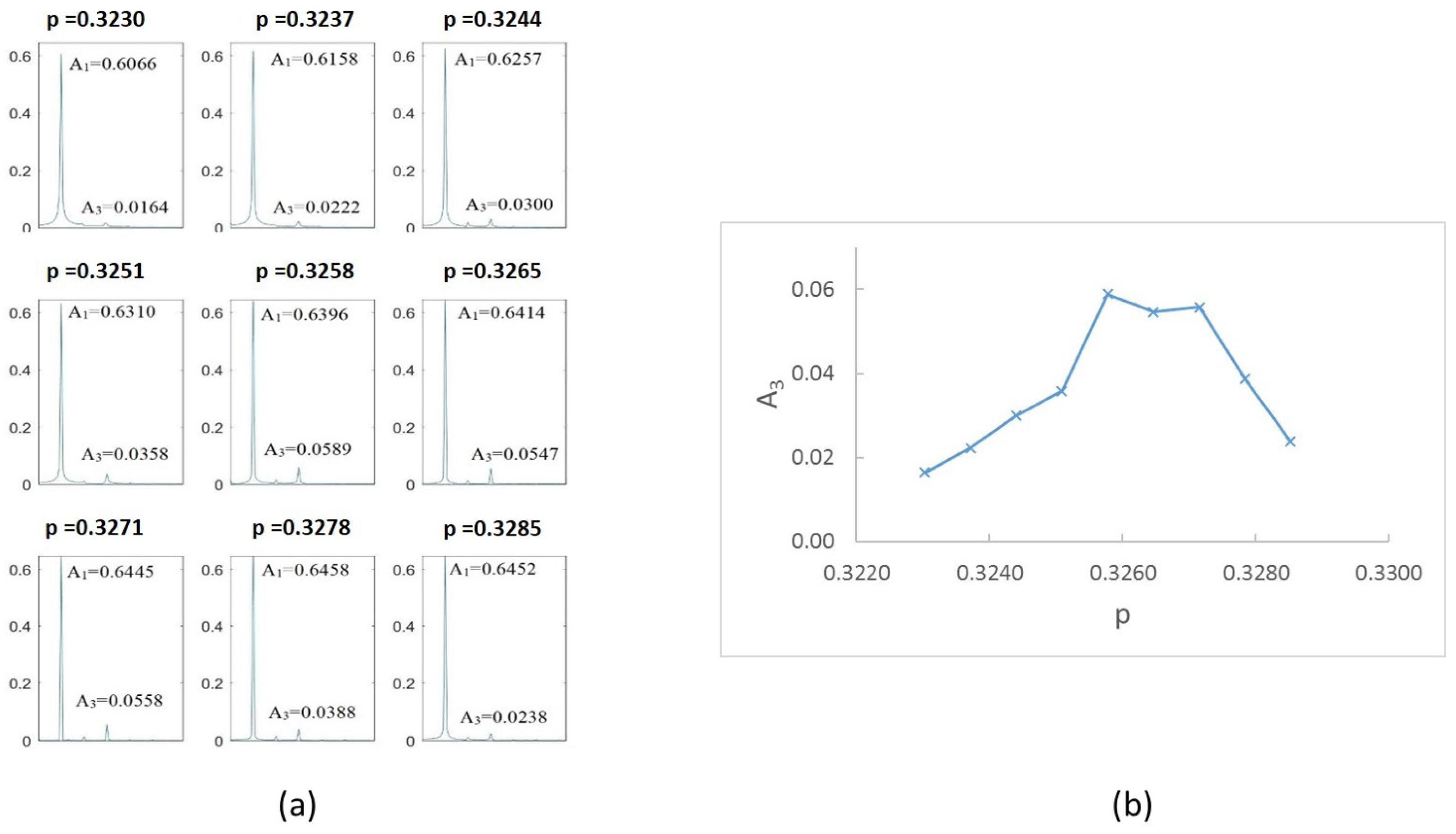 Sensors 22 09777 g024 Sensors 22 09777 g024