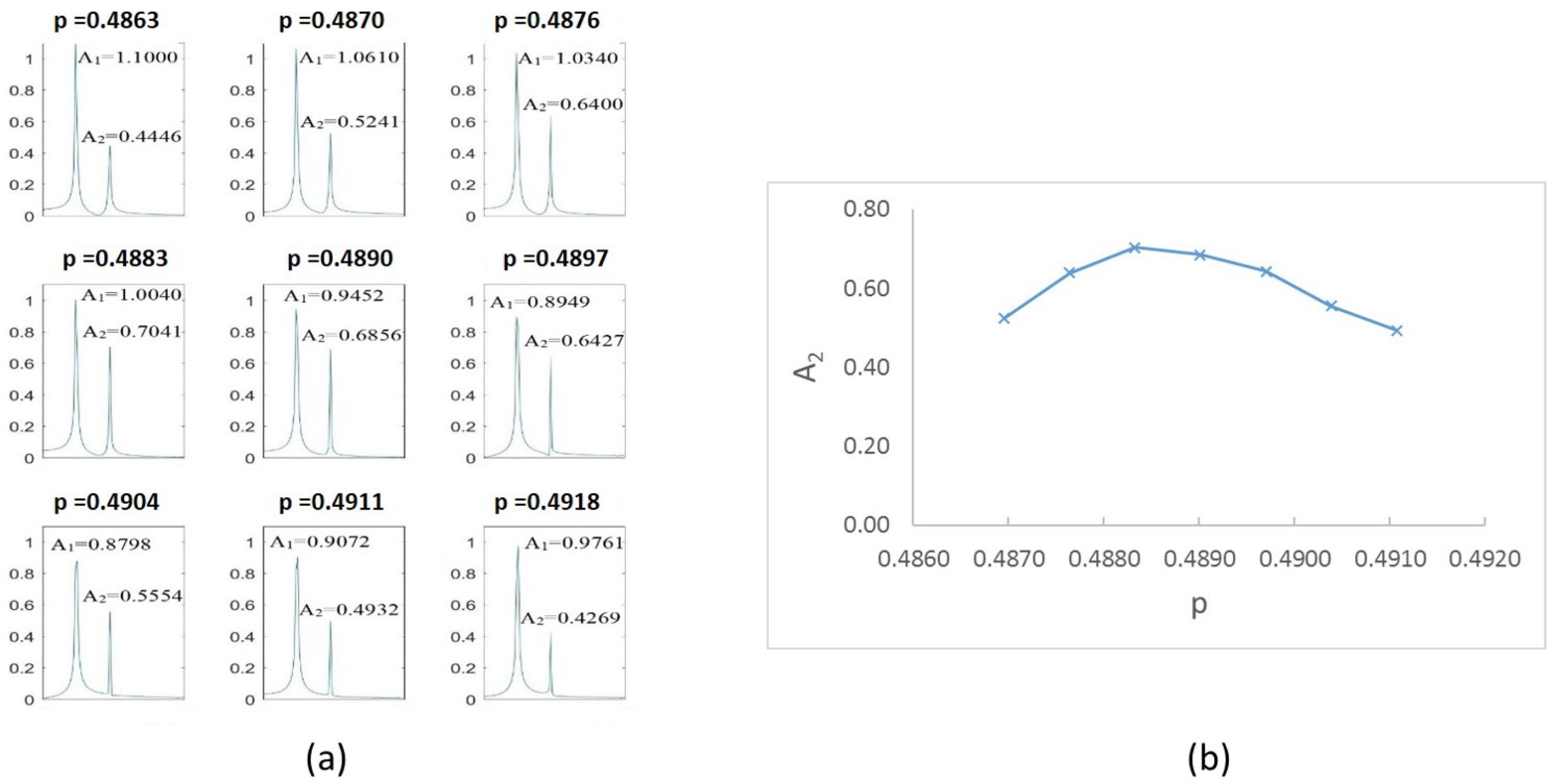 Sensors 22 09777 g025 Sensors 22 09777 g025