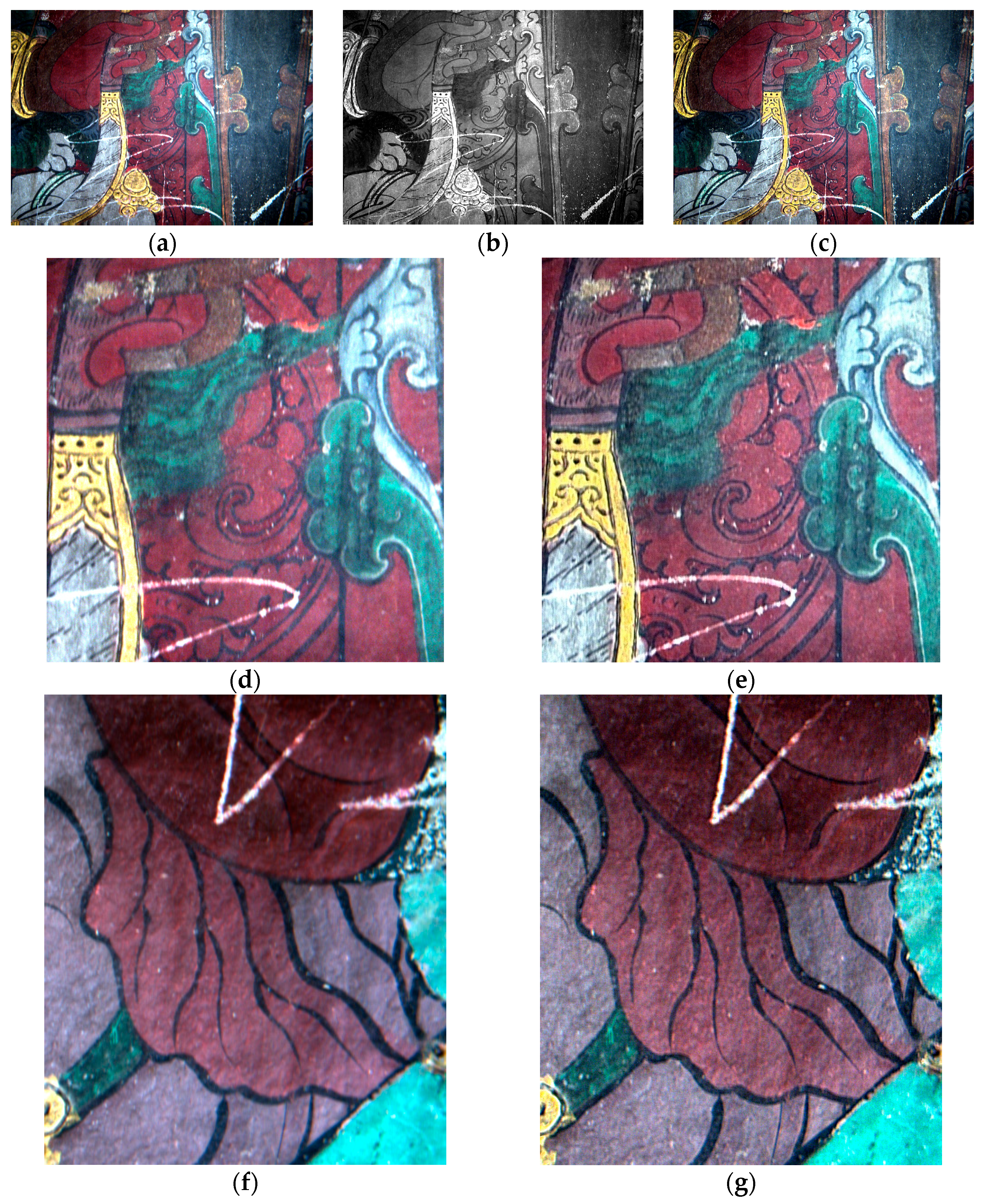 Sensors 22 09780 g004 Sensors 22 09780 g004
