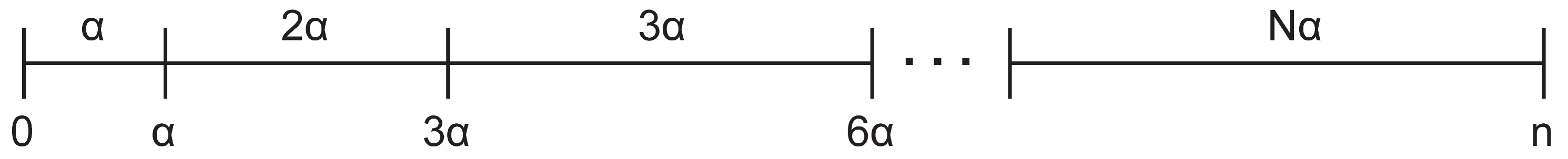 Sensors 22 09782 i001