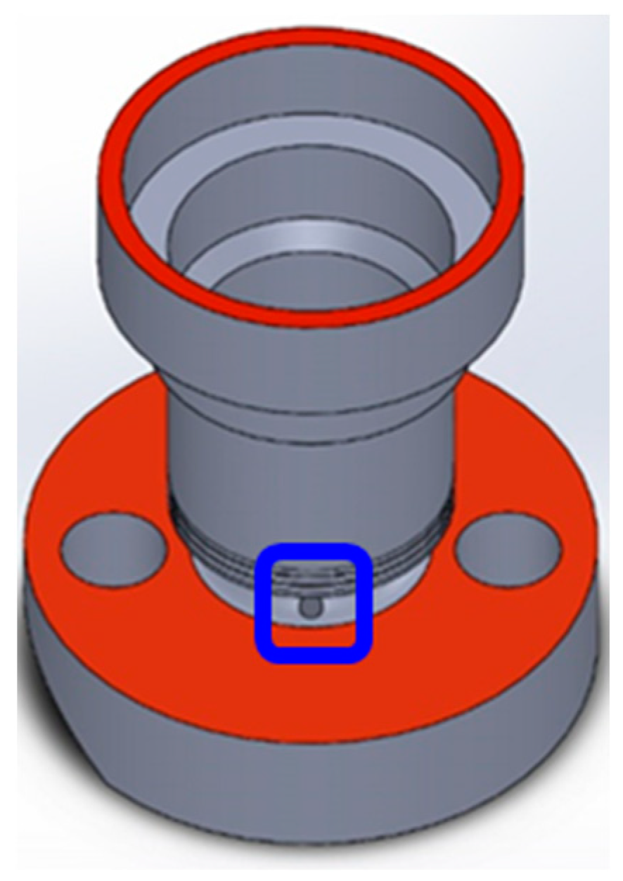 Sensors 22 09783 g008